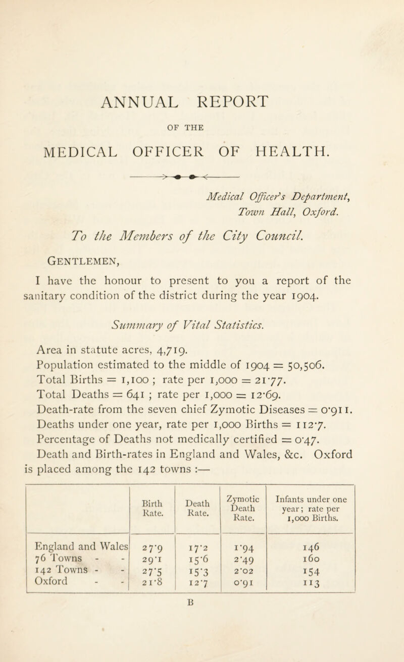 ANNUAL REPORT OF THE MEDICAL OFFICER OF HEALTH. Medical Officer's Department, Town HallOxford. To the Members of the City Council. Gentlemen, I have the honour to present to you a report of the sanitary condition of the district during the year 1904. Summary of Vital Statistics. Area in statute acres, 4,719. Population estimated to the middle of 1904 = 50,506. Total Births = 1,100 ; rate per 1,000 = 2177. Total Deaths = 641 ; rate per 1,000 = 12-69. Death-rate from the seven chief Zymotic Diseases = 0*911. Deaths under one year, rate per 1,000 Births = 112*7. Percentage of Deaths not medically certified = 0*47. Death and Birth-rates in England and Wales, &c. Oxford is placed among the 142 towns :— Birth Rate. Death Rate. Zymotic Death Rate. Infants under one year; rate per 1,000 Births. England and Wales 27-9 17-2 I'94 146 76 'Towns 29*1 15*6 2-49 160 142 Towns - 27-5 2*02 154 Oxford 2 I *8 12*7 0*91 B