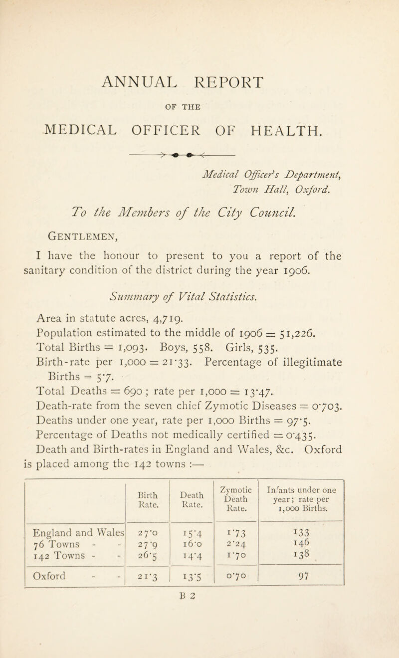 ANNUAL REPORT OF THE MEDICAL OFFICER OF HEALTH. Medical Officer's Department, Town Hall, Oxford. To the Members of the City Council’ Gentlemen, I have the honour to present to you a report of the sanitary condition of the district during the year 1906. Summary of Vital Statistics. Area in statute acres, 4,719. Population estimated to the middle of 1906 = 51,226. Total Births = 1,093. Boys, 558. Girls, 535. Birth-rate per 1,000 = 21*33. Percentage of illegitimate Births = 5*7. Total Deaths = 690 ; rate per 1,000 = 13*47. Death-rate from the seven chief Zymotic Diseases = 0*703. Deaths under one year, rate per 1,000 Births = 97*5. Percentage of Deaths not medically certified =0*435. Death and Birth-rates in England and Wales, &c. Oxford is placed among the 142 towns :— Birth Rate. Death Rate. Zymotic Death Rate. Infants under one year; rate per 1,000 Births. England and Wales 2 7*0 T5‘4 1 '73 133 76 Towns 27*9 16*0 2*24 146 142 Towns - 26*5 14*4 1*70 138 Oxford 21*3 13's 0*70 97