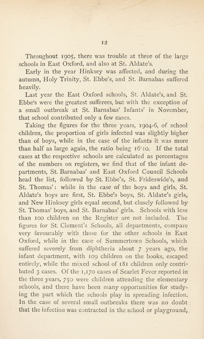 Throughout 1905, there was trouble at three of the large schools in East Oxford, and also at St. Aldate’s. Early in the year Hinksey was affected, and during the autumn, Holy Trinity, St. Ebbe’s, and St. Barnabas suffered heavily. Last year the East Oxford schools, St. Aldate’s, and St Ebbe’s were the greatest sufferers, but with the exception of a small outbreak at St. Barnabas’ Infants’ in November, that school contributed only a few cases. Taking the figures for the three years, 1904-6, of school children, the proportion of girls infected was slightly higher than of boys, while in the case of the infants it was more than half as large again, the ratio being 16*10. If the total cases at the respective schools are calculated as percentages of the numbers on registers, we find that of the infant de¬ partments, St. Barnabas’ and East Oxford Council Schools head the list, followed by St. Ebbe’s, St. Frideswide’s, and St. Thomas’: while in the case of the boys and girls, St. Aldate’s boys are first, St. Ebbe’s boys, St. Aldate’s girls, and New Hinksey girls equal second, but closely followed by St. Thomas’ boys, and St. Barnabas’ girls. Schools with less than 100 children on the Register are not included. The figures for St. Clement’s Schools, all departments, compare very favourably with those for the other schools in East Oxford, while in the case of Summertown Schools, which suffered severely from diphtheria about 7 years ago, the infant department, with 109 children on the books, escaped entirely, while the mixed school of 181 children only contri¬ buted 3 cases. Of the 1,170 cases of Scarlet Fever reported in the three years, 750 were children attending the elementary schools, and there have been many opportunities for study¬ ing the part which the schools play in spreading infection. In the case of several small outbreaks there was no doubt that the infection was contracted in the school or playground,