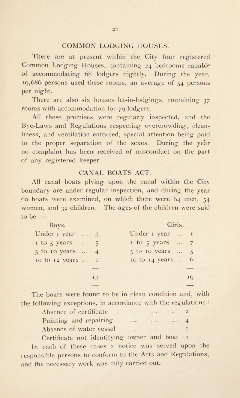 COMMON LODGING HOUSES. There are at present within the City four registered Common Lodging Houses, containing 24 bedrooms capable of accommodating 68 lodgers nightly. During the year, 19,686 persons used these rooms, an average of 54 persons per night. There are also six houses let-in-lodgings, containing 37 rooms with accommodation for 791 lodgers. All these premises were regularly inspected, and the Bye-Laws and Regulations respecting overcrowding, clean¬ liness, and ventilation enforced, special attention being paid to the proper separation of the sexes. During the year no complaint has been received of misconduct on the part of any registered keeper. CANAL BOATS ACT. All canal boats plying upon the canal within the City boundary are under regular inspection, and during the year 60 boats were examined, on which there were 64 men, 54 women, and 32 children. The to be :— Boys. Under 1 year ... 3 1 to 5 years ... 5 5 to 10 years ... 4 10 to 12 years ... 1 ages of the children were said Girls. Linder 1 year ... 1 1 to 5 years ... 7 5 to 10 years ... 5 10 to 14 years ... 6 19 The boats were found to be in clean condition and, with the following exceptions, in accordance with the regulations : Absence of certificate ... ... ... 2 Painting and repairing ...1 ... ... 4 Absence of water vessel ... ... ... 1 Certificate not identifying owner and boat 1 In each of these cases a notice was served upon the responsible persons to conform to the Acts and Regulations, and the necessary work was duly carried out.