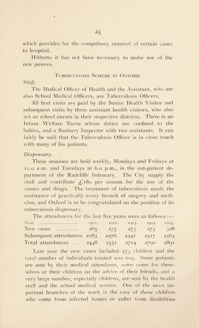 which provides for the compulsory removal of certain cases to hospital. Hitherto it has not been necessary to make use of the new powers. Tuberculosis Scheme in Oxford. S taff. The Medical Officer of Health and the Assistant, who are also School Medical Officers, are Tuberculosis Officers. All first visits are paid by the Senior Health Visitor and subsequent visits by three assistant health visitors, who also act as school nurses in their respective districts. There is an Infant Welfare Nurse whose duties are confined to the babies, and a Sanitary Inspector with two assistants. It can fairly be said that the Tuberculosis Officer is in close touch with many of his patients. Dispensary. Three sessions are held weekly, Mondays and Fridays at n.o a.m. and Tuesdays at 6.0 p.m., in the out-patient de¬ partment of the Radcliffe Infirmary. The City supply the staff and contribute ;£i8o> per annum for the use of the rooms and drugs. The treatment of tuberculosis needs the assistance of practically every branch of surgery and medi¬ cine, and Oxford is to be congratulated on the position of its tuberculosis dispensary. The attendances for the last five years were as follows :— Year . 1921. 1922. 1923. 1924. 1925. New cases . 265 275 273 273 328 Subsequent attendances 2183 2276 2441 25x7 2563 Total attendances ... 00 4h 255T 27r4 279° 2891 Last year the new cases included 273 children ; and the total number of individuals treated was 619. Some patients are sent by their medical attendants, some come for them¬ selves or their children on the advice of their friends, and a very large number, especially children, are sent by the health staff and the school medical service. One of the most im¬ portant branches of the work is the care of those children who come from infected homes or suffer from disabilities