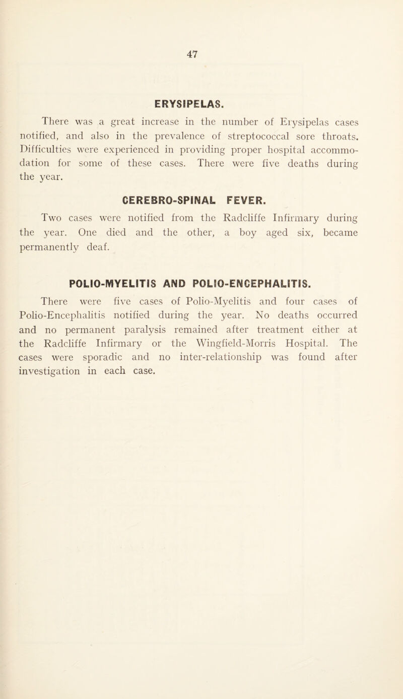 ERYSIPELAS. There was a great increase in the number of Erysipelas cases notified, and also in the prevalence of streptococcal sore throats. Difficulties were experienced in providing proper hospital accommo¬ dation for some of these cases. There were five deaths during the year. GER EBRO-SPINAL FEVER. Two cases were notified from the Radcliffe Infirmary during the year. One died and the other, a boy aged six, became permanently deaf. POLIO-MYELITIS AND POLIO-ENCEPHALITIS. There were five cases of Polio-Myelitis and four cases of Polio-Encephalitis notified during the year. No deaths occurred and no permanent paralysis remained after treatment either at the Radcliffe Infirmary or the Wingfield-Morris Hospital. The cases were sporadic and no inter-relationship was found after investigation in each case.
