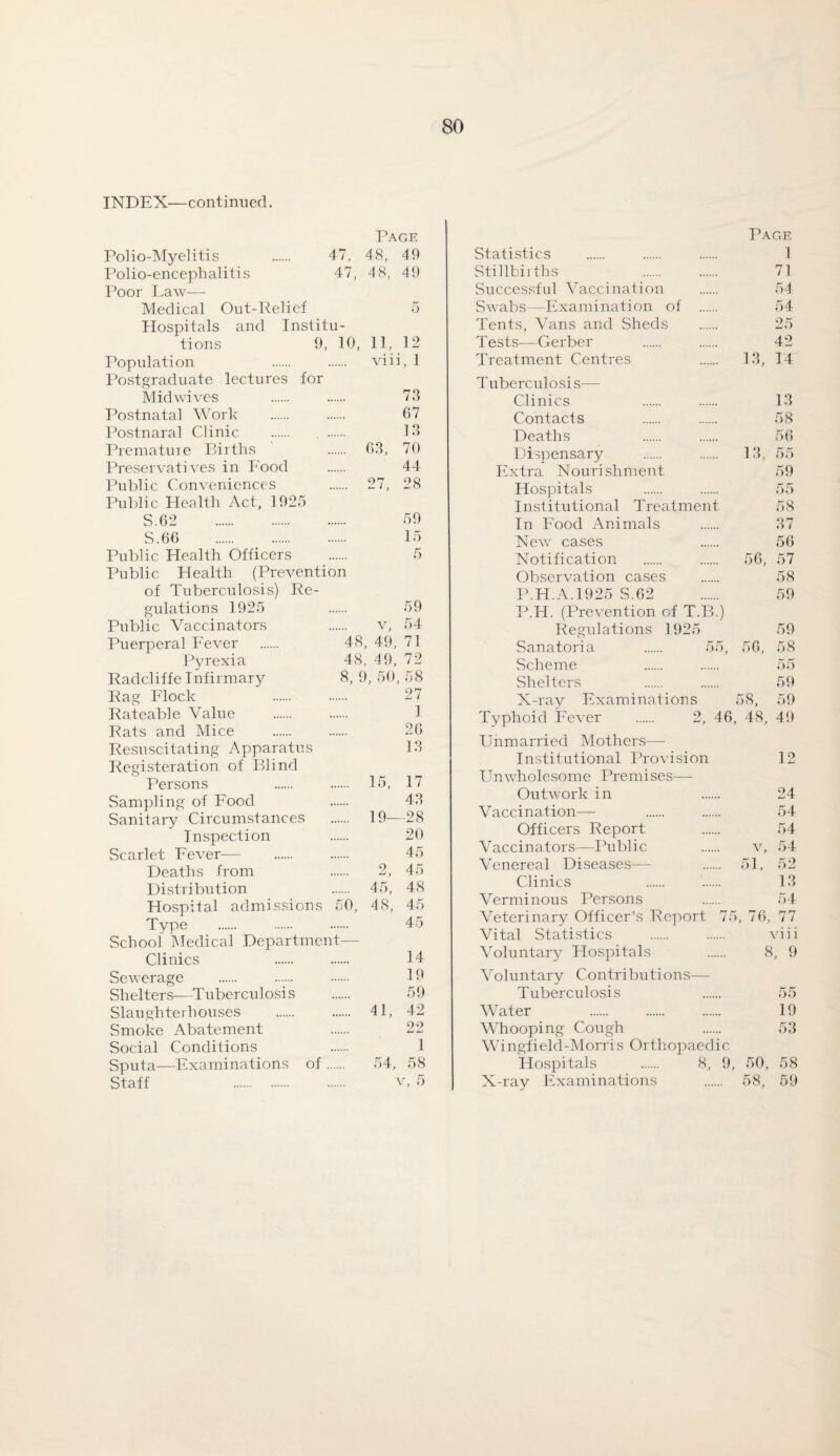 INDEX—continued. Polio-Myelitis . 47, Polio-encephalitis 47, Poor Law— Medical Out-Relief Hospitals and Institu¬ tions 9, 10, Population Postgraduate lectures for Midwives Postnatal Work Postnaral Clinic Premature Births Preservatives in Food Public Conveniences Public Health Act, 1925 S.62 . S.66 . Public Health Officers Public Health (Prevention of Tuberculosis) Re¬ gulations 1925 Public Vaccinators Puerperal Fever Pyrexia Radcliffe Infirmary Rag Flock Rateable Value Rats and Mice Resuscitating Apparatus Registeration of Blind Persons Sampling of Food Sanitary Circumstances Inspection Scarlet Fever— Deaths from Distribution Hospital admissions Type . School Medical Departmei Clinics Sewerage Shelters—Tuberculosis Slaughterhouses Smoke Abatement Social Conditions Sputa—Examinations of Staff . Page 48, 49 48, 49 5 11, 12 viii. 1 73 67 13 70 44 28 63, 27, 59 15 5 59 V, 54 48, 49, 71 48, 49, 72 8, 9, 50, 58 27 1 26 13 . 15, 17 43 . 19— -28 20 45 2 45 . 45, 48 50, 48, 45 45 t— 14 19 59 . 41, 42 99 i-i J-J 1 54, 58 v, 5 Statistics Stillbiiths Successful Vaccination Swabs—Examination of Tents, Vans and Sheds Tests—Gerber Treatment Centres Page 1 71 54 54 25 42 13, 14 Tuberculosis- Clinics Contacts Deaths Dispensary Extra Nourishment Hospitals Institutional Treatment In Food Animals New cases Notification Observation cases P.H.A.1925 S.62 P.H. (Prevention of T.B.) Regulations 1925 Sanatoria . 55, Scheme Shelters 13 58 56 13. 55 59 55 58 37 56 56, 57 58 59 56, 59 58 X-ray Examinations 58, 59 Typhoid Fever . 2, 46, 48, 49 Unmarried Mothers— Institutional Provision 12 Unwholesome Premises— Outwork in 24 Vaccination— 54 Officers Report 54 Vaccinators—Public . v, 54 Venereal Diseases— . 51, 52 Clinics 13 Verminous Persons 54 Veterinary Officer’s Report 75, 76, 77 Vital Statistics . . viii Voluntary Hospitals . 8, 9 Voluntary Contributions— Tuberculosis Water . Whooping Cough Wingfield-Morris Orthopaedic Hospitals . 8, 9, 50, X-ray Examinations . 58, 55 19 53 58 59
