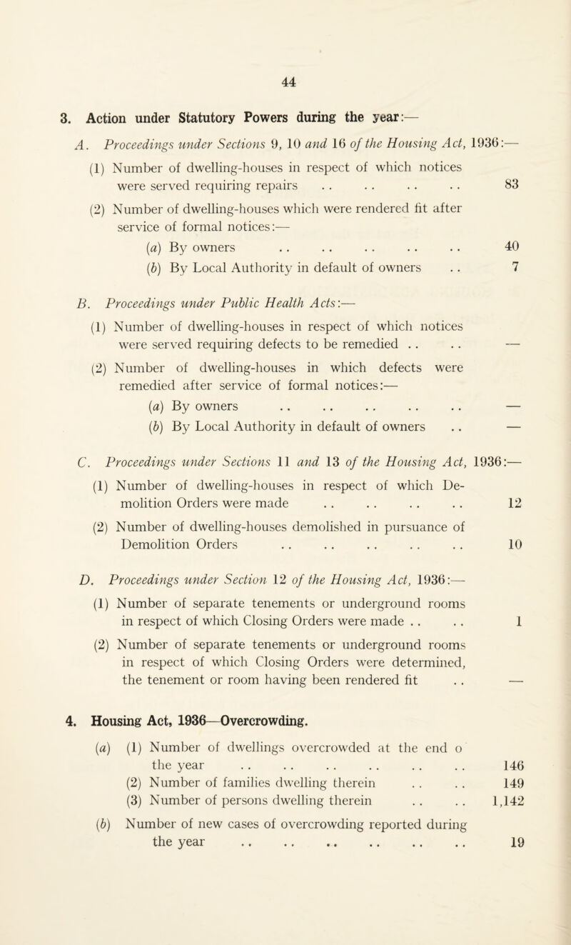 3. Action under Statutory Powers during the year:— A. Proceedings under Sections 9, 10 and 16 of the Housing Act, 1936:— (1) Number of dwelling-houses in respect of which notices were served requiring repairs . . . . . . . . 83 (2) Number of dwelling-houses which were rendered fit after service of formal notices:— (a) By owners . . . . . . . . . . 40 (b) By Local Authority in default of owners . . 7 B. Proceedings under Public Health Acts:— (1) Number of dwelling-houses in respect of which notices were served requiring defects to be remedied . . . . — (2) Number of dwelling-houses in which defects were remedied after service of formal notices:— (a) By owners .. .. .. .. .. — (.b) By Local Authority in default of owners .. — C. Proceedings under Sections 11 and 13 of the Housing Act, 1936:— (1) Number of dwelling-houses in respect of which De¬ molition Orders were made . . . . . . . . 12 (2) Number of dwelling-houses demolished in pursuance of Demolition Orders . . . . . . . . . . 10 D. Proceedings under Section 12 of the Housing Act, 1936:— (1) Number of separate tenements or underground rooms in respect of which Closing Orders were made .. .. 1 (2) Number of separate tenements or underground rooms in respect of which Closing Orders were determined, the tenement or room having been rendered fit .. — 4. Housing Act, 1936—Overcrowding. [a) (1) Number of dwellings overcrowded at the end o the year . . . . . . . . . . .. 146 (2) Number of families dwelling therein . . . . 149 (3) Number of persons dwelling therein . . . . 1,142 (b) Number of new cases of overcrowding reported during the year . 19