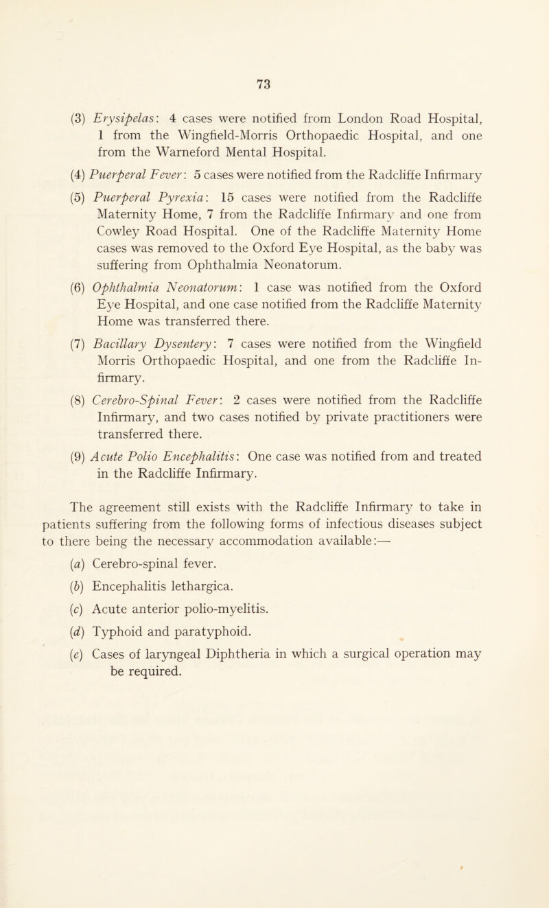 (3) Erysipelas: 4 cases were notified from London Road Hospital, 1 from the Wingfield-Morris Orthopaedic Hospital, and one from the Warneford Mental Hospital. (4) Puerperal Fever: 5 cases were notified from the Radcliffe Infirmary (5) Puerperal Pyrexia: 15 cases were notified from the Radcliffe Maternity Home, 7 from the Radcliffe Infirmary and one from Cowley Road Hospital. One of the Radcliffe Maternity Home cases was removed to the Oxford Eye Hospital, as the baby was suffering from Ophthalmia Neonatorum. (6) Ophthalmia Neonatorum: 1 case was notified from the Oxford Eye Hospital, and one case notified from the Radcliffe Maternity Home was transferred there. (7) Bacillary Dysentery: 7 cases were notified from the Wingfield Morris Orthopaedic Hospital, and one from the Radcliffe In¬ firmary. (8) Cerebro-Spinal Fever: 2 cases were notified from the Radcliffe Infirmary, and two cases notified by private practitioners were transferred there. (9) A cute Polio Encephalitis: One case was notified from and treated in the Radcliffe Infirmary. The agreement still exists with the Radcliffe Infirmary to take in patients suffering from the following forms of infectious diseases subject to there being the necessary accommodation available:—- (a) Cerebro-spinal fever. (.b) Encephalitis lethargica. (c) Acute anterior polio-myelitis. (d) Typhoid and paratyphoid. (e) Cases of laryngeal Diphtheria in which a surgical operation may be required. 4
