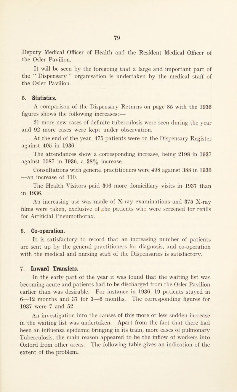 Deputy Medical Officer of Health and the Resident Medical Officer of the Osier Pavilion. It will be seen by the foregoing that a large and important part of the “ Dispensary ” organisation is undertaken by the medical staff of the Osier Pavilion. 5. Statistics. A comparison of the Dispensary Returns on page 85 with the 1936 figures shows the following increases:— 21 more new cases of definite tuberculosis were seen during the year and 92 more cases were kept under observation. At the end of the year, 475 patients were on the Dispensary Register against 405 in 1936. The attendances show a corresponding increase, being 2198 in 1937 against 1587 in 1936, a 38% increase. Consultations with general practitioners were 498 against 388 in 1936 —an increase of 110. The Health Visitors paid 306 more domiciliary visits in 1937 than in 1936. An increasing use was made of X-ray examinations and 375 X-ray films were taken, exclusive of The patients who were screened for refills for Artificial Pneumothorax. 6. Co-operation. It is satisfactory to record that an increasing number of patients are sent up by the general practitioners for diagnosis, and co-operation with the medical and nursing staff of the Dispensaries is satisfactory. 7. Inward Transfers. In the early part of the year it was found that the waiting list was becoming acute and patients had to be discharged from the Osier Pavilion earlier than was desirable. For instance in 1936, 19 patients stayed in 6—12 months and 37 for 3—6 months. The corresponding figures for 1937 were 7 and 52. An investigation into the causes of this more or less sudden increase in the waiting list was undertaken. Apart from the fact that there had been an influenza epidemic bringing in its train, more cases of pulmonary Tuberculosis, the main reason appeared to be the inflow of workers into Oxford from other areas. The following table gives an indication of the extent of the problem,