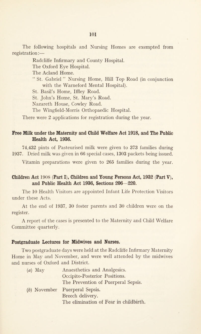 The following hospitals and Nursing Homes are exempted from registration:— Radcliffe Infirmary and County Hospital. The Oxford Eye Hospital. The Acland Home. “St. Gabriel ” Nursing Home, Hill Top Road (in conjunction with the Warneford Mental Hospital). St. Basil’s Home, IfHey Road. St. John’s Home, St. Mary’s Road. Nazareth House, Cowley Road. The Wingheld-Morris Orthopaedic Hospital. There were 2 applications for registration during the year. Free Milk under the Maternity and Child Welfare Act 1918, and The Public Health Act, 1936. 74,432 pints of Pasteurised milk were given to 373 families during 1937. Dried milk was given in 66 special cases, 1303 packets being issued. Vitamin preparations were given to 265 families during the year. Children Act 1908 (Part I), Children and Young Persons Act, 1932 (Part V), and Public Health Act 1936, Sections 206—220. The 10 Health Visitors are appointed Infant Life Protection Visitors under these Acts. At the end of 1937, 30 foster parents and 30 children were on the register. A report of the cases is presented to the Maternity and Child Welfare Committee quarterly. Postgraduate Lectures for Midwives and Nurses. Two postgraduate days were held at the Radcliffe Infirmary Maternity Home in May and November, and were well attended by the midwives and nurses of Oxford and District. (a) May Anaesthetics and Analgesics. Occipito-Posterior Positions. The Prevention of Puerperal Sepsis. (b) November Puerperal Sepsis. Breech delivery. The elimination of Fear in childbirth,