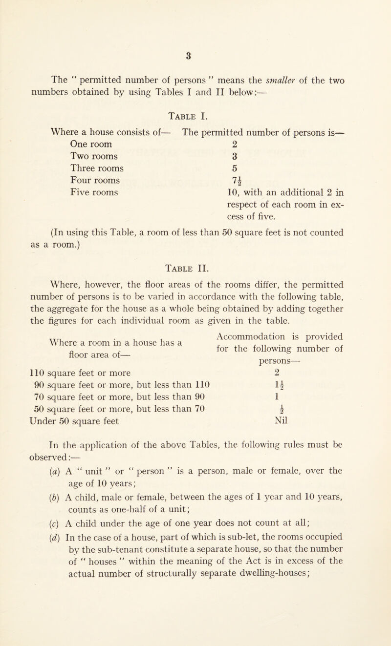 The “ permitted number of persons ” means the smaller of the two numbers obtained by using Tables I and II below:— Table I. The permitted number of persons is— 2 3 5 71 1 2 10, with an additional 2 in respect of each room in ex¬ cess of five. (In using this Table, a room of less than 50 square feet is not counted as a room.) Where a house consists of— One room Two rooms Three rooms Four rooms Five rooms Table II. Where, however, the floor areas of the rooms differ, the permitted number of persons is to be varied in accordance with the following table, the aggregate for the house as a whole being obtained by adding together the figures for each individual room Where a room in a house has a floor area of— 110 square feet or more 90 square feet or more, but less than 70 square feet or more, but less than 50 square feet or more, but less than Under 50 square feet as given in the table. Accommodation is provided for the following number of persons— 2 110 1 2 90 1 70 1 2 Nil In the application of the above Tables, the following rules must be observed:— (a) A “ unit ” or “ person ” is a person, male or female, over the age of 10 years; (b) A child, male or female, between the ages of 1 year and 10 years, counts as one-half of a unit; (c) A child under the age of one year does not count at all; (d) In the case of a house, part of which is sub-let, the rooms occupied by the sub-tenant constitute a separate house, so that the number of “ houses ” within the meaning of the Act is in excess of the actual number of structurally separate dwelling-houses;