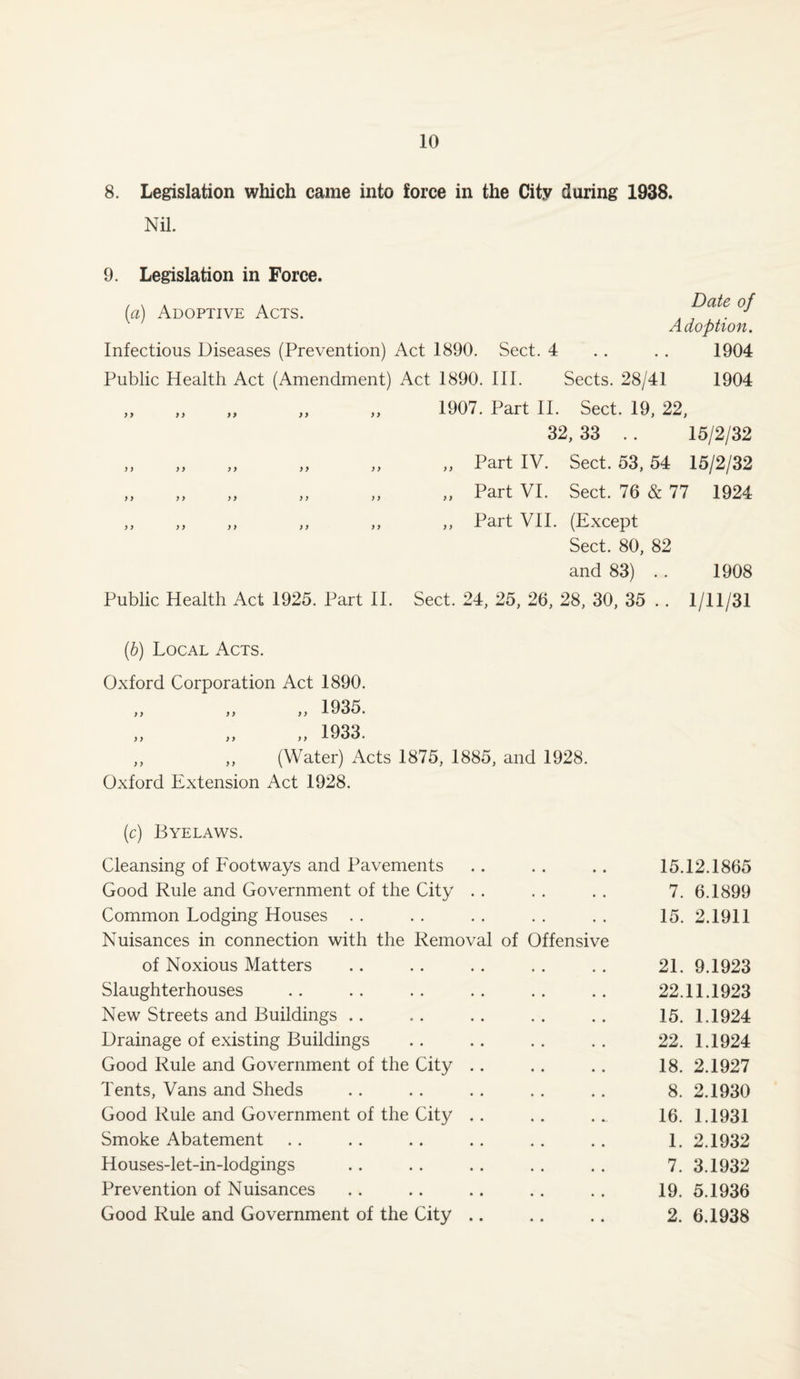 8. Legislation which came into force in the City during 1938. Nil. y y y y yy yy y y y y y y y y yy y y y y y y y y y y y y y y y y y y y y y y Public Health Act 1925. Part II. Date of Adoption. 1904 Sects. 28/41 1904 Sect. 19, 22, 32, 33 .. 15/2/32 Part IV. Sect. 53, 54 15/2/32 Part VI. Sect. 76 & 77 1924 Part VII. (Except Sect. 80, 82 and 83) .. 1908 Sect. 24, 25, 26, 28, 30, 35 . . 1/11/31 9. Legislation in Force. (a) Adoptive Acts. Infectious Diseases (Prevention) Act 1890. Sect. 4 Public Health Act (Amendment) Act 1890. III. 1907. Part II. y) y) > y (b) Local Acts. Oxford Corporation Act 1890. „ „ „ 1935. ,, ,, ,, 1933. ,, ,, (Water) Acts 1875, 1885, and 1928. Oxford Extension Act 1928. (c) Byelaws. Cleansing of Footways and Pavements Good Rule and Government of the City Common Lodging Houses Nuisances in connection with the Removal of Offensive of Noxious Matters Slaughterhouses New Streets and Buildings Drainage of existing Buildings Good Rule and Government of the City Tents, Vans and Sheds Good Rule and Government of the City Smoke Abatement Houses-let-in-lodgings Prevention of Nuisances Good Rule and Government of the City 15.12.1865 7. 6.1899 15. 2.1911 21. 9.1923 22.11.1923 15. 1.1924 22. 1.1924 18. 2.1927 8. 2.1930 16. 1.1931 1. 2.1932 7. 3.1932 19. 5.1936 2. 6.1938