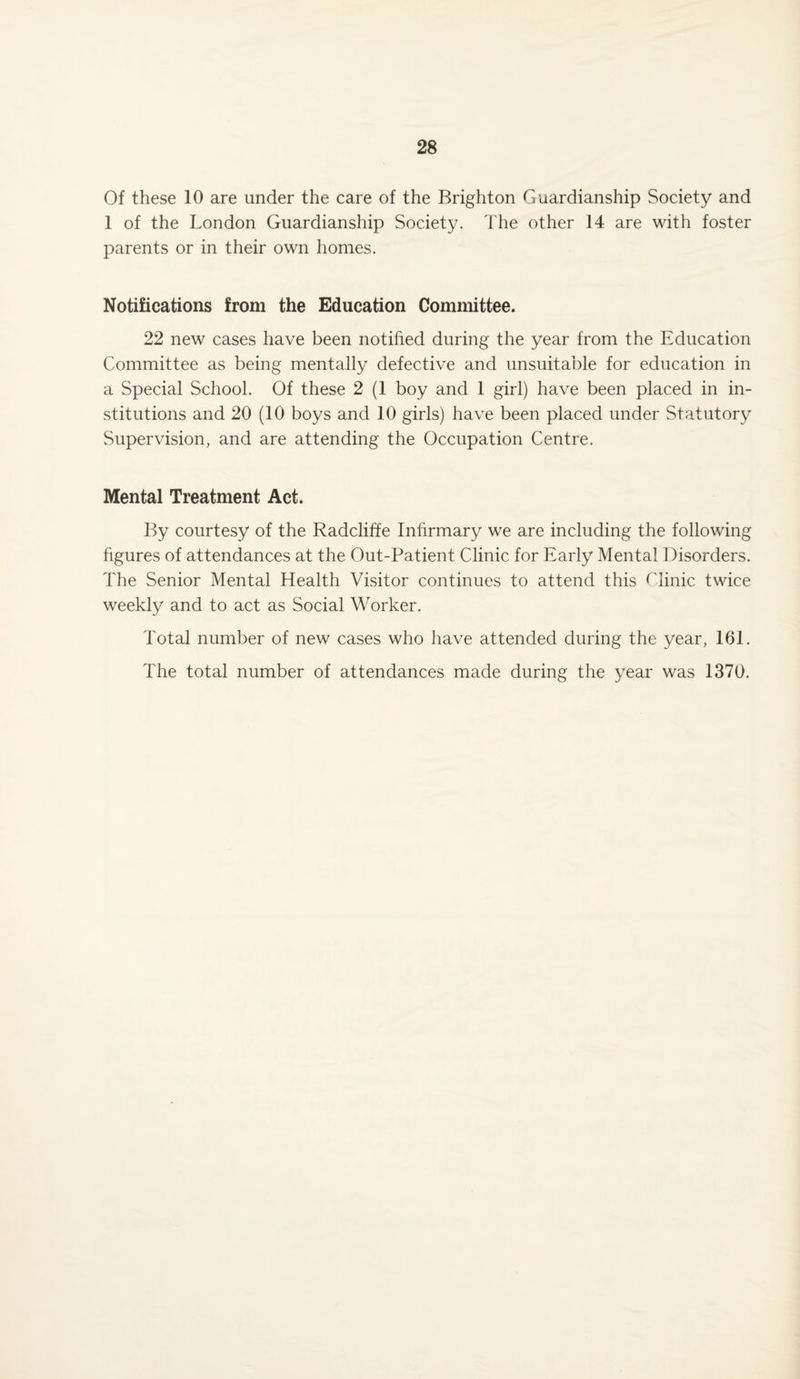 Of these 10 are under the care of the Brighton Guardianship Society and 1 of the London Guardianship Society. The other 14 are with foster parents or in their own homes. Notifications from the Education Committee. 22 new cases have been notified during the year from the Education Committee as being mentally defective and unsuitable for education in a Special School. Of these 2 (1 boy and 1 girl) have been placed in in¬ stitutions and 20 (10 boys and 10 girls) have been placed under Statutory Supervision, and are attending the Occupation Centre. Mental Treatment Act. By courtesy of the Radcliffe Infirmary we are including the following figures of attendances at the Out-Patient Clinic for Early Mental Disorders. The Senior Mental Health Visitor continues to attend this Clinic twice weekly and to act as Social Worker. Total number of new cases who have attended during the year, 161. The total number of attendances made during the year was 1370.