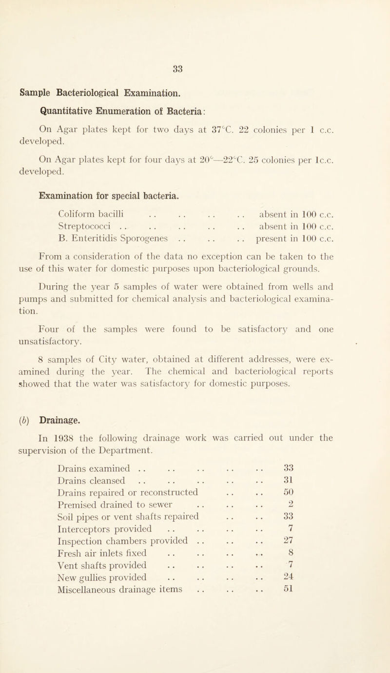 Sample Bacteriological Examination. Quantitative Enumeration of Bacteria: On Agar plates kept for two days at 37°C. 22 colonies per 1 c.c. developed. On Agar plates kept for four days at 20°—-22°C. 25 colonies per lc.c. developed. Examination for special bacteria. Coliform bacilli . . . . . . . . absent in 100 c.c. Streptococci . . . . . . . . . . absent in 100 c.c. B. Enteritidis Sporogenes . . . . . . present in 100 c.c. From a consideration of the data no exception can be taken to the use of this water for domestic purposes upon bacteriological grounds. During the year 5 samples of water were obtained from wells and pumps and submitted for chemical analysis and bacteriological examina¬ tion. Four of the samples were found to be satisfactory and one unsatisfactory. 8 samples of City water, obtained at different addresses, were ex¬ amined during the year. The chemical and bacteriological reports showed that the water was satisfactory for domestic purposes. (b) Drainage. In 1938 the following drainage work was carried out under the supervision of the Department. Drains examined . . .. . . . . .. 33 Drains cleansed . . .. .. . . . . 31 Drains repaired or reconstructed . . . . 50 Premised drained to sewer . . . . .. 2 Soil pipes or vent shafts repaired . . .. 33 Interceptors provided . . . . . . . . 7 Inspection chambers provided . . .. .. 27 Fresh air inlets fixed . . . . . . .. 8 Vent shafts provided .. .. .. .. 7 New gullies provided . . .. .. .. 24 Miscellaneous drainage items .. . . .. 51