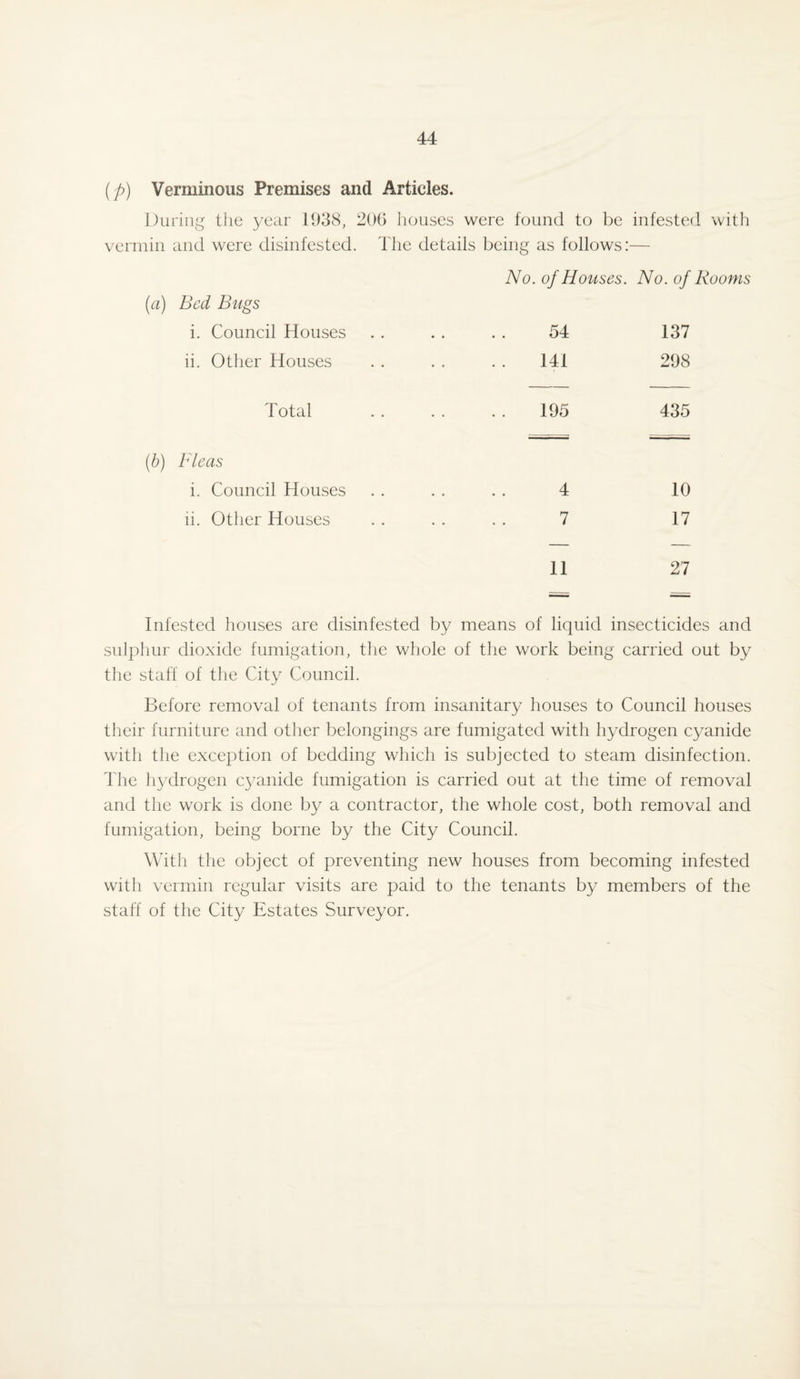 (p) Verminous Premises and Articles. During the year 1938, 206 houses were found to be infested with vermin and were disinfested . The details being as follows: No. of Houses. No. of Rooms (a) Bed Bugs i. Council Houses 54 137 ii. Other Houses . 141 298 Total . 195 435 (b) Fleas i. Council Houses .. 4 10 ii. Other Houses . 7 17 11 27 Infested houses are disinfested by means of liquid insecticides and sulphur dioxide fumigation, the whole of the work being carried out by the staff of the City Council. Before removal of tenants from insanitary houses to Council houses their furniture and other belongings are fumigated with hydrogen cyanide with the exception of bedding which is subjected to steam disinfection. The hydrogen cyanide fumigation is carried out at the time of removal and the work is done by a contractor, the whole cost, both removal and fumigation, being borne by the City Council. With the object of preventing new houses from becoming infested with vermin regular visits are paid to the tenants by members of the staff of the City Estates Surveyor.