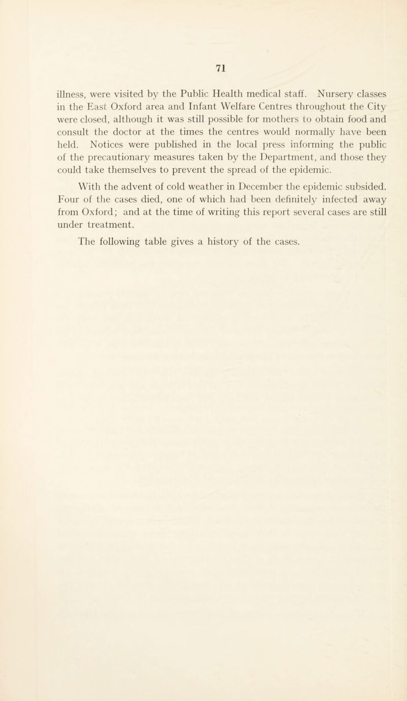 illness, were visited by the Public Health medical staff. Nursery classes in the East Oxford area and Infant Welfare Centres throughout the City were closed, although it was still possible for mothers to obtain food and consult the doctor at the times the centres would normally have been held. Notices were published in the local press informing the public of the precautionary measures taken by the Department, and those they could take themselves to prevent the spread of the epidemic. With the advent of cold weather in December the epidemic subsided. Four of the cases died, one of which had been definitely infected away from Oxford; and at the time of writing this report several cases are still under treatment. The following table gives a history of the cases.