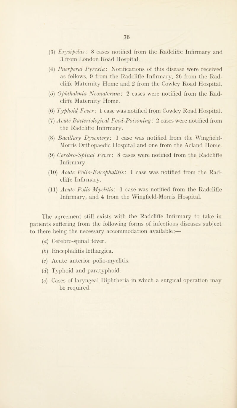 (3) Erysipelas: 8 cases notified from the Radcliffe Infirmary and 3 from London Road Hospital. (4) Puerperal Pyrexia: Notifications of this disease were received as follows, 9 from the Radcliffe Infirmary, 26 from the Rad¬ cliffe Maternity Home and 2 from the Cowley Road Hospital. (5) Ophthalmia Neonatorum: 2 cases were notified from the Rad¬ cliffe Maternity Home. (6) Typhoid Fever: 1 case was notified from Cowley Road Hospital. (7) Acute Bacteriological Food-Poisoning: 2 cases were notified from the Radcliffe Infirmary. (8) Bacillary Dysentery. 1 case was notified from the Wingfield- Morris Orthopaedic Hospital and one from the Acland Home. (9) Cerebro-Spinal Fever: 8 cases were notified from the Radcliffe Infirmary. (10) Acute Polio-Encephalitis: 1 case was notified from the Rad¬ cliffe Infirmary. (11) Acute Polio-Myelitis: 1 case was notified from the Radcliffe Infirmary, and 4 from the Wingfield-Morris Hospital. The agreement still exists with the Radcliffe Infirmary to take in patients suffering from the following forms of infectious diseases subject to there being the necessary accommodation available:— (a) Cerebro-spinal fever. (b) Encephalitis lethargica. (.c) Acute anterior polio-myelitis. (d) Typhoid and paratyphoid. (e) Cases of laryngeal Diphtheria in which a surgical operation may be required.