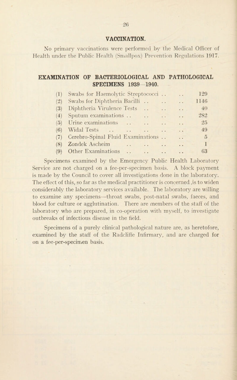 VACCINATION. No primary vaccinations were performed by the Medical Officer of Health under the Public Health (Smallpox) Prevention Regulations 1017. EXAMINATION OF BACTERIOLOGICAL AND PATHOLOGICAL SPECIMENS 1939—1940. (1) Swabs for Haemolytic Streptococci (2) Swabs for Diphtheria Bacilli . . (3) Diphtheria Virulence Tests (4) Sputum examinations (5) Urine examinations (6) Widal Tests (7) Cerebro-Spinal Fluid Examinations (8) Zondek Ascheim (9) Other Examinations 129 1146 40 282 25 49 5 1 63 Specimens examined by the Emergency Public Health Laboratory Service are not charged on a fee-per-specimen basis. A block payment is made by the Council to cover all investigations done in the laboratory. The effect of this, so far as the medical practitioner is concerned ,is to widen considerably the laboratory services available. The laboratory are willing to examine any specimens—throat swabs, post-natal swabs, faeces, and blood for culture or agglutination. There are members of the staff of the laboratory who are prepared, in co-operation with myself, to investigate outbreaks of infectious disease in the field. Specimens of a purely clinical pathological nature are, as heretofore, examined by the staff of the Radcliffe Infirmary, and are charged for on a fee-per-specimen basis.