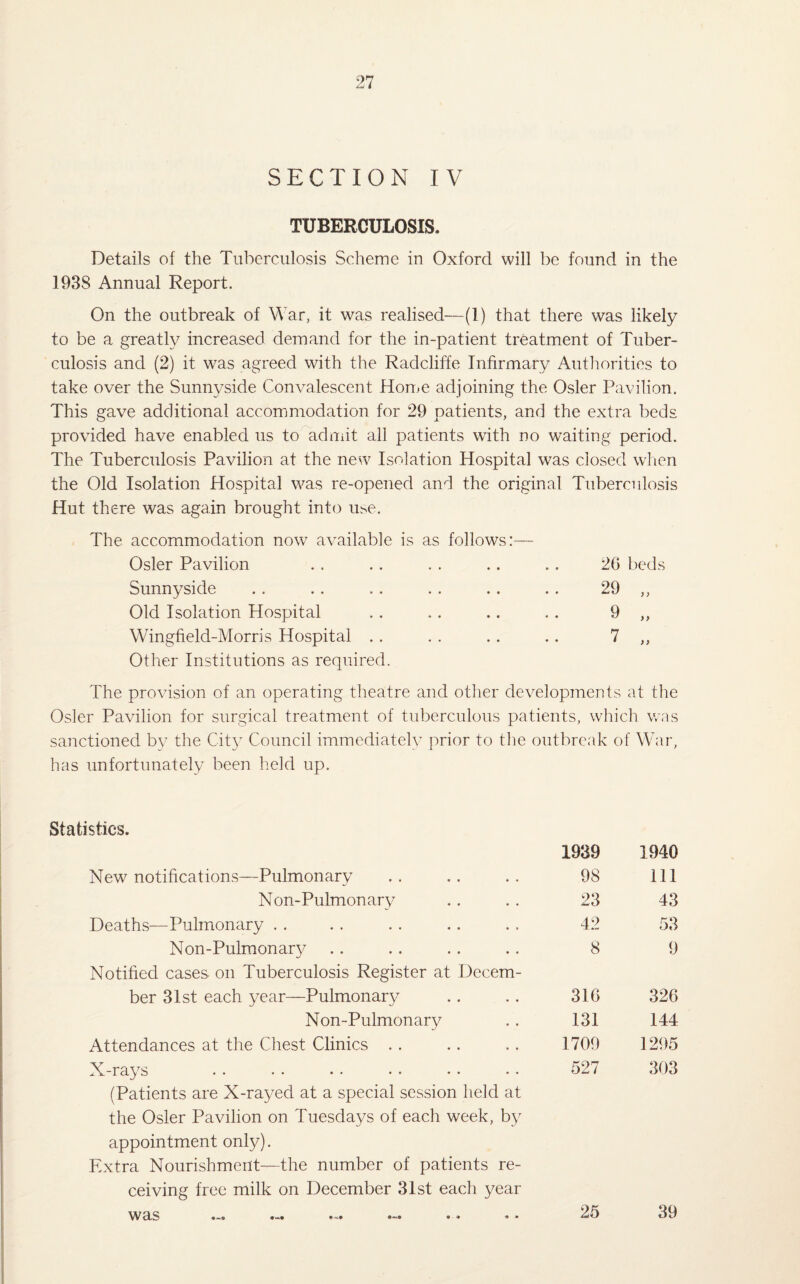 SECTION IV TUBERCULOSIS. Details of the Tuberculosis Scheme in Oxford will be found in the 1938 Annual Report. On the outbreak of War, it was realised—(1) that there was likely to be a greatly increased demand for the in-patient treatment of Tuber¬ culosis and (2) it was agreed with the Radcliffe Infirmary Authorities to take over the Sunnvside Convalescent Home adjoining the Osier Pavilion. This gave additional accommodation for 29 patients, and the extra beds provided have enabled us to admit all patients with no waiting period. The Tuberculosis Pavilion at the new Isolation Hospital was closed when the Old Isolation Hospital was re-opened and the original Tuberculosis Hut there was again brought into me. The accommodation now available is as follows:— Osier Pavilion . . . . . . .. . . 26 beds Sunnyside . . . . .. . . . . . . 29 ,, Old Isolation Hospital . . .. .. .. 9 ,, Wingfield-Morris Hospital .. . . .. .. 7 ,, Other Institutions as required. The provision of an operating theatre and other developments at the Osier Pavilion for surgical treatment of tuberculous patients, which was sanctioned by the City Council immediately prior to the outbreak of War, has unfortunately been held up. Statistics. New notifications—Pulmonary 1939 98 1940 111 Non-Pulmonary * •* 23 43 Deaths—Pulmonary • » 42 53 Non-Pulmonary • • 8 9 Notified cases on Tuberculosis Register at Decem¬ ber 31st each year—Pulmonary 316 326 Non-Pulmonary • • 131 144 Attendances at the Chest Clinics « • 1709 1295 X-rays • * 527 303 (Patients are X-rayed at a special session held at the Osier Pavilion on Tuesdays of each week, by appointment only). Extra Nourishment—the number of patients re¬ ceiving free milk on December 31st each year was «-• • •» * • 25 39