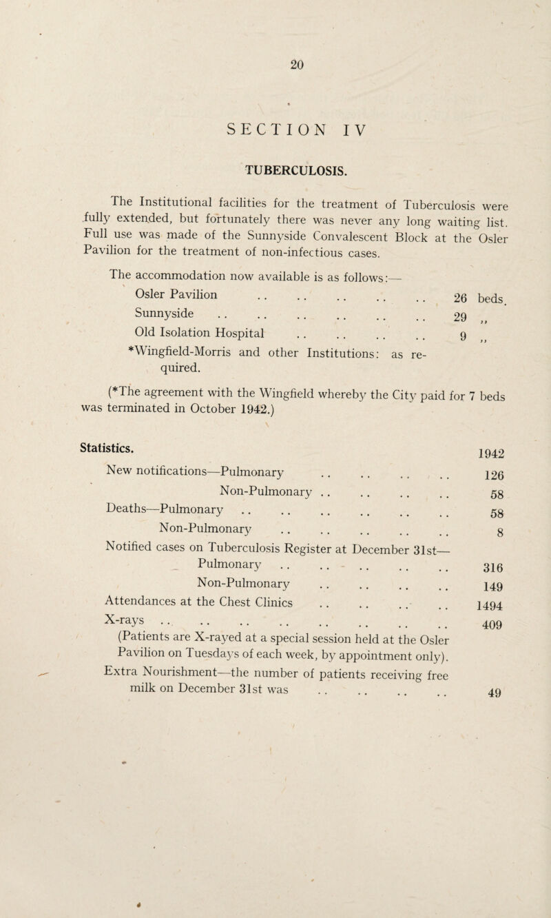 SECTION IV TUBERCULOSIS. The Institutional facilities for the treatment of Tuberculosis were fully extended, but fortunately there was never any long waiting list. Full use was made of the Sunnyside Convalescent Block at the Osier Pavilion for the treatment of non-infectious cases. The accommodation now available is as follows:— \ Osier Pavilion . 26 beds. Sunnyside . 29 Old Isolation Hospital . . . . . . . . 9 *Wingfield-Morris and other Institutions: as re¬ quired. (*The agreement with the Wingfield whereby the City paid for 7 beds was terminated in October 1942.) Statistics. New notifications—Pulmonary Non-Pulmonary Deaths—Pulmonary Non-Pulmonary Notified cases on Tuberculosis Register at December 31st— Pulmonary. Non-Pulmonary Attendances at the Chest Clinics • • •• • . x-rays • • . (Patients are X-rayed at a special session held at the Osier Pavilion on Tuesdays of each week, by appointment only). Extra Nourishment—the number of patients receiving free milk on December 31st was 1942 126 58 58 8 316 149 1494 409 49