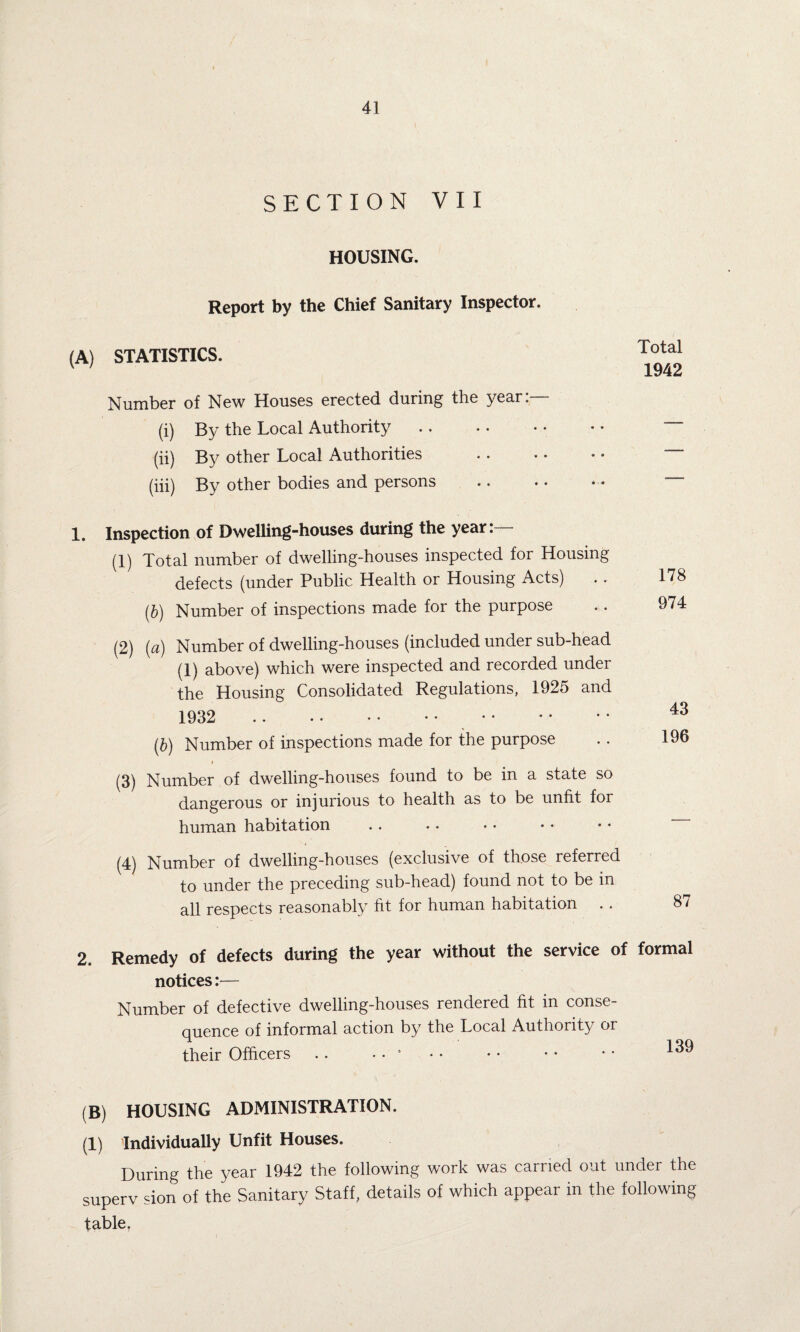 SECTION VII HOUSING. Report by the Chief Sanitary Inspector. (A) STATISTICS. Number of New Houses erected during the year:— (i) By the Local Authority (ii) By other Local Authorities (iii) By other bodies and persons Total 1942 1. Inspection of Dwelling-houses during the year:— (1) Total number of dwelling-houses inspected for Housing defects (under Public Health or Housing Acts) (b) Number of inspections made for the purpose .. (2) (a) Number of dwelling-houses (included under sub-head (1) above) which were inspected and recorded under the Housing Consolidated Regulations, 1925 and 1932 . (b) Number of inspections made for the purpose (3) Number of dwelling-houses found to be in a state so dangerous or injurious to health as to be unfit for human habitation (4) Number of dwelling-houses (exclusive of those referred to under the preceding sub-head) found not to be in all respects reasonably fit for human habitation . . 178 974 43 196 87 2. Remedy of defects during the year without the service of formal notices:— Number of defective dwelling-houses rendered fit in conse¬ quence of informal action by the Local Authority or their Officers .. • • * • • • • • • * • ^ (B) HOUSING ADMINISTRATION. (1) Individually Unfit Houses. During the year 1942 the following work was carried out under the superv sion of the Sanitary Staff, details of which appear in the following fable.