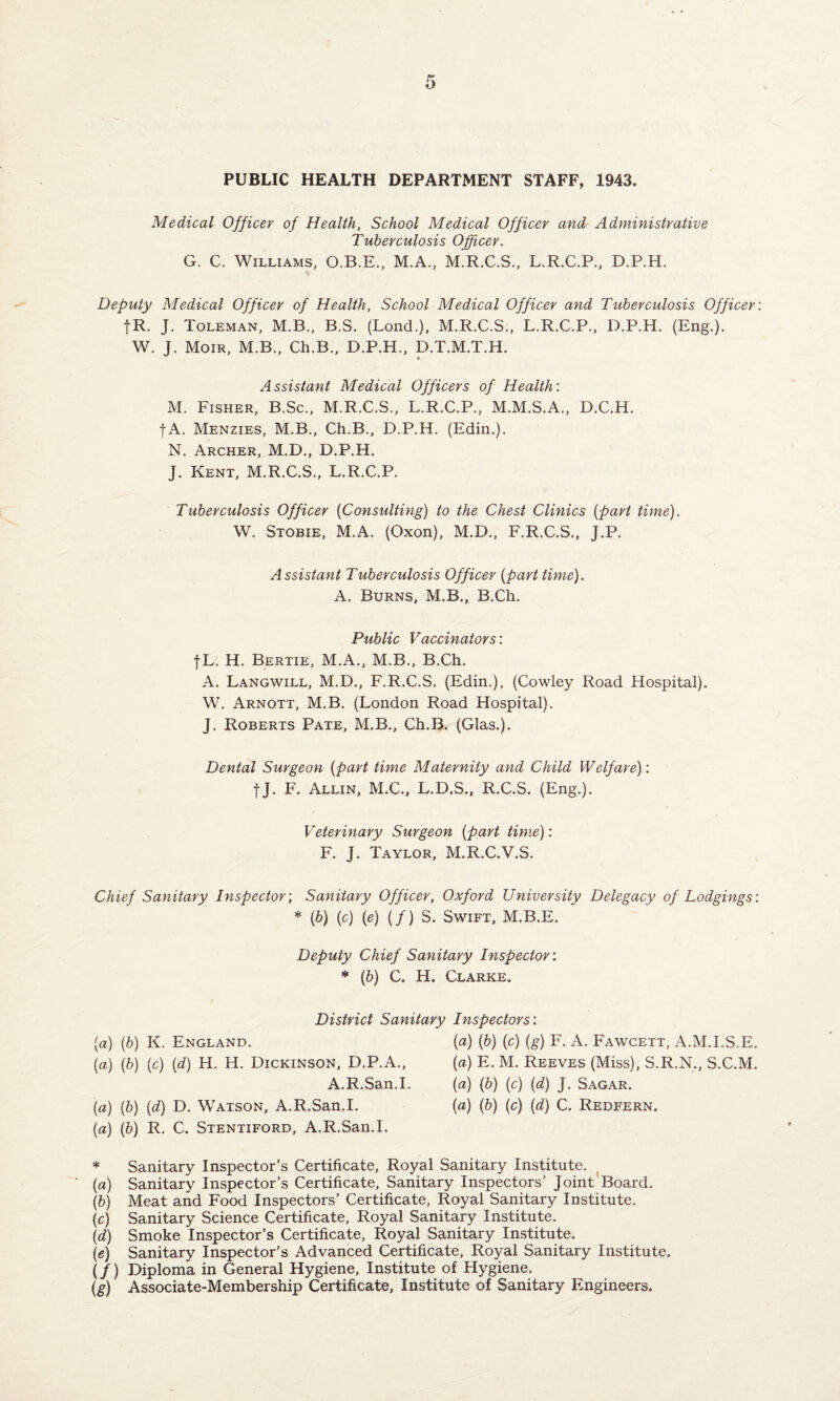 PUBLIC HEALTH DEPARTMENT STAFF, 1943. Medical Officer of Health, School Medical Officer and Administrative Tuberculosis Officer. G. C. Williams, O.B.E., M.A., M.R.C.S., L.R.C.P., D.P.H. Deputy Medical Officer of Health, School Medical Officer and Tuberculosis Officer: fR. J. Tollman, M.B., B.S. (Lond.), M.R.C.S., L.R.C.P., D.P.H. (Eng.). W. J. Moir, M.B., Ch.B., D.P.H., D.T.M.T.H. Assistant Medical Officers of Health: M. Fisher, B.Sc., M.R.C.S., L.R.C.P., M.M.S.A., D.C.H. fA. Menzies, M.B., Ch.B., D.P.H. (Edin.). N. Archer, M.D., D.P.H. J. Kent, M.R.C.S., L.R.C.P. Tuberculosis Officer (Consulting) to the Chest Clinics (part time). W. Stobie, M.A. (Oxon), M.D., F.R.C.S., J.P. A ssistant Tuberculosis Officer (part time). A. Burns, M.B., B.Ch. Public Vaccinators: fL. H. Bertie, M.A., M.B., B.Ch. A. Langwill, M.D., F.R.C.S. (Edin.), (Cowley Road Hospital). W. Arnott, M.B. (London Road Hospital). J. Roberts Pate, M.B., Ch.B. (Glas.). Dental Surgeon (part time Maternity and Child Welfare): f J. F. Allin, M.C., L.D.S., R.C.S. (Eng.). Veterinary Surgeon (part time): F. J. Taylor, M.R.C.V.S. Chief Sanitary Inspector-, Sanitary Officer, Oxford University Delegacy of Lodgings: * (&) (c) (e) (/) S. Swift, M.B.E. Deputy Chief Sanitary Inspector: * (b) C. H. Clarke. District Sanitary Inspectors: (a) (b) K. England. (a) (b) (c) (d) H. H. Dickinson, D.P.A., A.R.San.I. (a) (b) (d) D. Watson, A.R.San.I. (a) (b) R. C. Stentiford, A.R.San.I. (a) (b) (c) (g) F. A. Fawcett, A.M.I.S.E. (a) E. M. Reeves (Miss), S.R.N., S.C.M. (a) (b) (c) (d) J. Sagar. (a) (b) (c) (d) C. Redfern. * Sanitary Inspector’s Certificate, Royal Sanitary Institute. (a) Sanitary Inspector’s Certificate, Sanitary Inspectors’ Joint Board. (b) Meat and Food Inspectors’ Certificate, Royal Sanitary Institute. (c) Sanitary Science Certificate, Royal Sanitary Institute. (d) Smoke Inspector’s Certificate, Royal Sanitary Institute. (e) Sanitary Inspector’s Advanced Certificate, Royal Sanitary Institute. (/) Diploma in General Hygiene, Institute of Hygiene. (g) Associate-Membership Certificate, Institute of Sanitary Engineers.