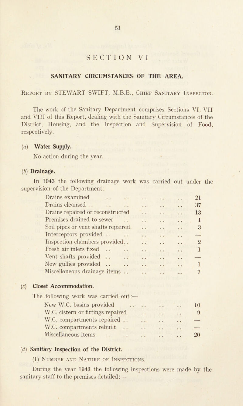 SECTION VI SANITARY CIRCUMSTANCES OF THE AREA. Report by STEWART SWIFT, M.B.E., Chief Sanitary Inspector. The work of the Sanitary Department comprises Sections VI, VII and VIII of this Report, dealing with the Sanitary Circumstances of the District, Housing, and the Inspection and Supervision of Food, respectively. (a) Water Supply. No action during the year. (b) Drainage. In 1943 the following drainage work was carried out under the supervision of the Department: Drains examined .. .. .. .. .. 21 Drains cleansed .. .. .. .. .. .. 37 Drains repaired or reconstructed . . . . . . 13 Premises drained to sewer . . . . . . . . 1 Soil pipes or vent shafts repaired. . . .. .. 3 Interceptors provided .. . . .. .. .. — Inspection chambers provided. . .. .. .. 2 Fresh air inlets fixed .. .. . . .. .. 1 Vent shafts provided . . .. .. .. .. — New gullies provided ,. .. .. .. .. 1 Miscellaneous drainage items .. .. .. ... 7 (c) Closet Accommodation. The following work was carried out:— New W.C. basins provided .. .. .. .. 10 W.C. cistern or fittings repaired .. .. .. 9 W.C. compartments repaired .. . . .. .. — W.C. compartments rebuilt Miscellaneous items .. .. .. .. .. 20 (d) Sanitary Inspection of the District. a) Number and Nature of Inspections. During the year 1943 the following inspections were made by the sanitary staff to the premises detailed:—-
