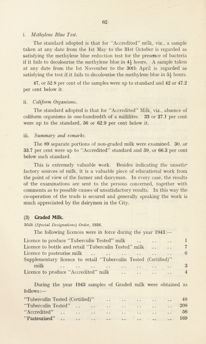 i. Methylene Blue Test. The standard adopted is that for “Accredited milk, viz., a sample taken at any date from the 1st May to the 31st October is regarded as satisfying the methylene blue reduction test for the presence of bacteria if it fails to decolourise the methylene blue in 4| hours. A sample taken at any date from the 1st November to the 30th April is regarded as satisfying the test if it fails to decolourise the methylene blue in 5J hours. 47, or 52.8 per cent of the samples were up to standard and 42 or 47.2 per cent below it. ii. Coliform Organisms. The standard adopted is that for “Accredited Milk, viz., absence of coliform organisms in one-hundredth of a millilitre. 33 or 37.1 per cent were up to the standard, 56 or 62.9 per cent below it. iii. Summary and remarks. The 89 separate portions of non-graded milk were examined. 30, or 33.7 per cent were up to “Accredited standard and 59, or 66.3 per cent below such standard. This is extremely valuable work. Besides indicating the unsatis¬ factory sources of milk, it is a valuable piece of educational work from the point of view of the farmer and dairyman. In every case, the results of the examinations are sent to the persons concerned, together with comments as to possible causes of unsatisfactory results. In this way the co-operation of the trade is secured and generally speaking the work is much appreciated by the dairymen in the City. (3) Graded Milk. Milk (Special Designations) Order, 1936. The following licences were in force during the year 1943:— Licence to produce “Tuberculin Tested milk Licence to bottle and retail “Tuberculin Tested milk Licence to pasteurise milk Supplementary licence to retail “Tuberculin Tested (Certified) milk ». .» .. .* .. .. .. .. Licence to produce “Accredited milk 1 7 6 3 4 During the year 1943 samples of Graded milk were obtained as follows:— “Tuberculin Tested (Certified) “Tuberculin Tested “Accredited “Pasteurised .. 48 208 56 169