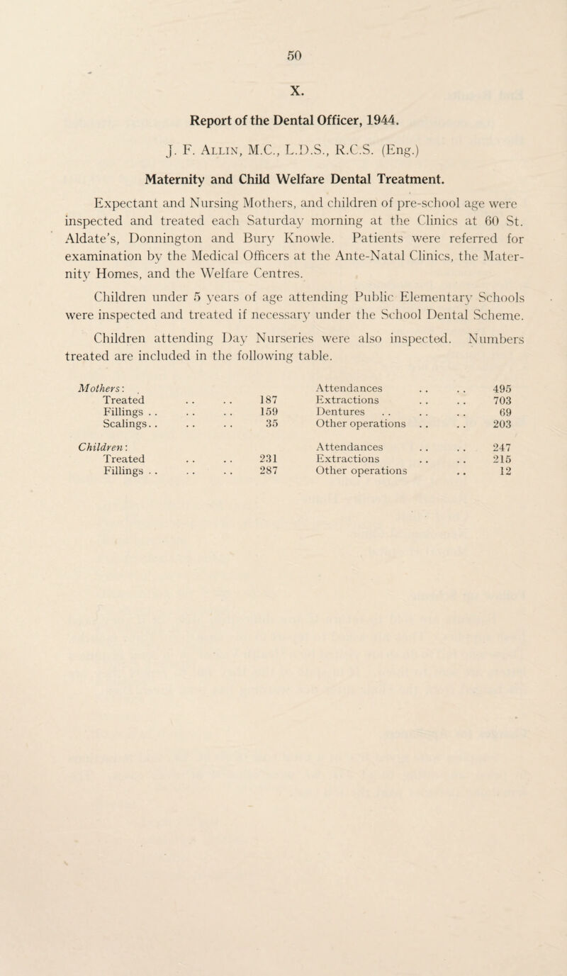 X. Report of the Dental Officer, 1944. j. F. Allin, M.C., L.D.S., R.C.S. (Eng.) Maternity and Child Welfare Dental Treatment. Expectant and Nursing Mothers, and children of pre-school age were inspected and treated each Saturda}/ morning at the Clinics at 60 St. Aldate’s, Donnington and Bury Knowle. Patients were referred for examination by the Medical Officers at the Ante-Natal Clinics, the Mater¬ nity Homes, and the Welfare Centres. Children under 5 years of age attending Public Elementary Schools were inspected and treated if necessary under the School Dental Scheme. Children attending Day Nurseries were also inspected. Numbers treated are included in the following table. Mothers: Attendances 495 Treated 187 Extractions 703 Fillings 159 Dentures , , 69 Scalings.. 35 Other operations . . 203 Children: Attendances 247 Treated 231 Extractions • • 215 Fillings . . 287 Other operations • • 12