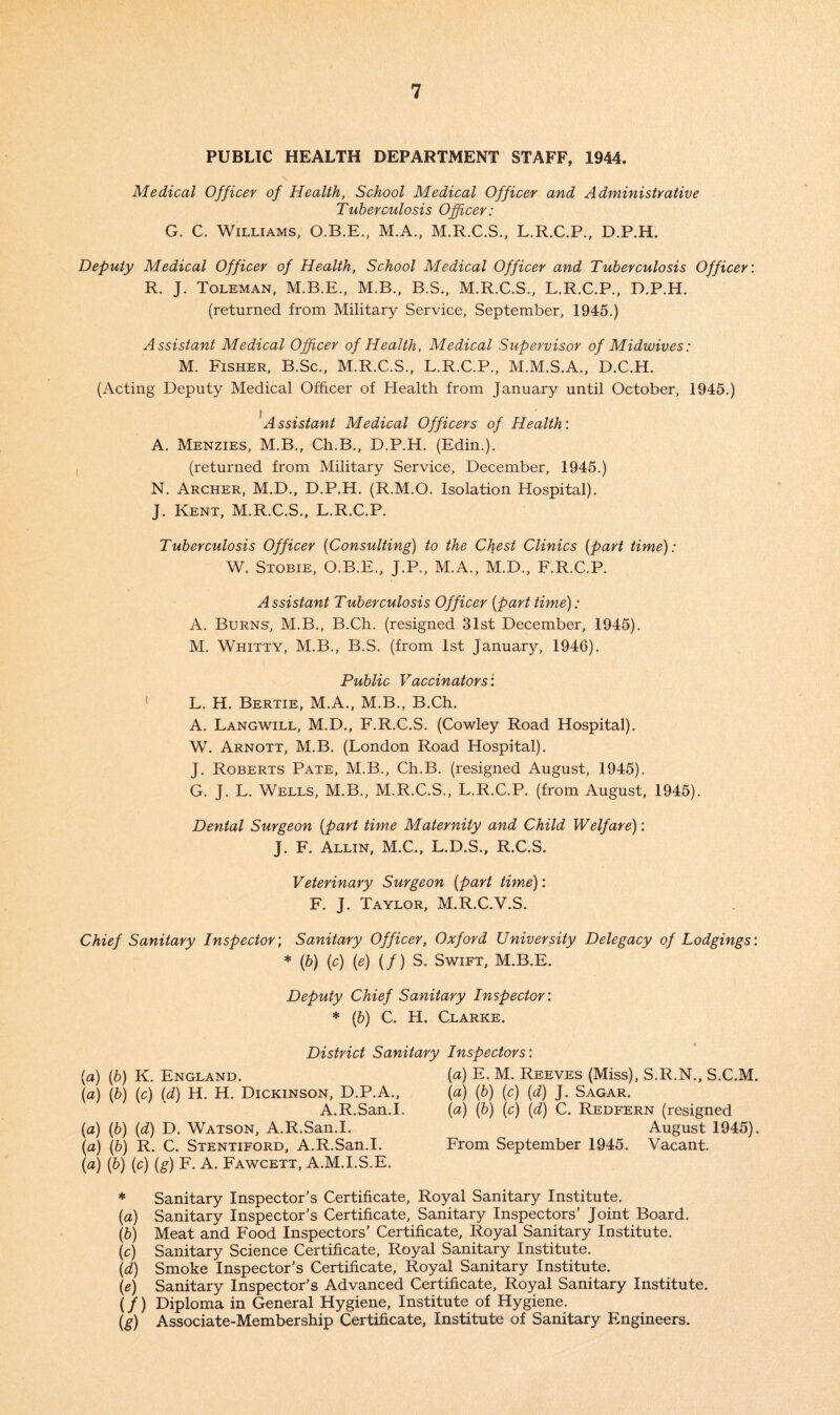 PUBLIC HEALTH DEPARTMENT STAFF, 1944. Medical Officer of Health, School Medical Officer and Administrative Tuberculosis Officer: G. C. Williams, O.B.E., M.A., M.R.C.S., L.R.C.P., D.P.H. Deputy Medical Officer of Health, School Medical Officer and Tuberculosis Officer: R. J. Tollman, M.B.E., M.B., B.S., M.R.C.S., L.R.C.P., D.P.H. (returned from Military Service, September, 1945.) Assistant Medical Officer of Health, Medical Supervisor of Midwives: M. Fisher, B.Sc., M.R.C.S., L.R.C.P., M.M.S.A., D.C.H. (Acting Deputy Medical Officer of Health from January until October, 1945.) I Assistant Medical Officers of Health: A. Menzies, M.B., Ch.B., D.P.H. (Edin.). (returned from Military Service, December, 1945.) N. Archer, M.D., D.P.H. (R.M.O. Isolation Hospital). J. Kent, M.R.C.S., L.R.C.P. Tuberculosis Officer (Consulting) to the Chest Clinics {part time): W. Stobie, O.B.E., J.P., M.A., M.D., F.R.C.P. Assistant Tuberculosis Officer {part time): A. Burns, M.B., B.Ch. (resigned 31st December, 1945). M. Whitty, M.B., B.S. (from 1st January, 1946). Public Vaccinators ': L. H. Bertie, M.A., M.B., B.Ch. A. Langwill, M.D., F.R.C.S. (Cowley Road Hospital). W. Arnott, M.B. (London Road Hospital). J. Roberts Pate, M.B., Ch.B. (resigned August, 1945). G. J. L. Wells, M.B., M.R.C.S., L.R.C.P. (from August, 1945). Dental Surgeon {part time Maternity and Child Welfare): J. F. Allin, M.C., L.D.S., R.C.S. Veterinary Surgeon {part tune): F. J. Taylor, M.R.C.V.S. Chief Sanitary Inspector; Sanitary Officer, Oxford University Delegacy of Lodgings: * {b) {c) (e) (/) S. Swift, M.B.E. Deputy Chief Sanitary Inspector: * (6) C. H. Clarke. District Sanitary Inspectors: {a) {b) K. England. (a) (6) (c) id) H. H. Dickinson, D.P.A., A.R.San.I. (a) {b) {d) D. Watson, A.R.San.I. (a) \b) R. C. Stentiford, A.R.San.I. {a) {b) {c) {g) F. A. Fawcett, A.M.I.S.E. {a) E. M. Reeves (Miss), S.R.N., S.C.M. \a) {b) {c) {d) J. Sagar. (a) (6) (c) \d) C. Redfern (resigned August 1945). From September 1945. Vacant. * Sanitary Inspector’s Certificate, Royal Sanitary Institute. {a) Sanitary Inspector’s Certificate, Sanitary Inspectors’ Joint Board. {b) Meat and Food Inspectors’ Certificate, Royal Sanitary Institute. (c) Sanitary Science Certificate, Royal Sanitary Institute. {d) Smoke Inspector’s Certificate, Royal Sanitary Institute. {e) Sanitary Inspector’s Advanced Certificate, Royal Sanitary Institute. (/) Diploma in General Hygiene, Institute of Hygiene. {g) Associate-Membership Certificate, Institute of Sanitary Engineers.