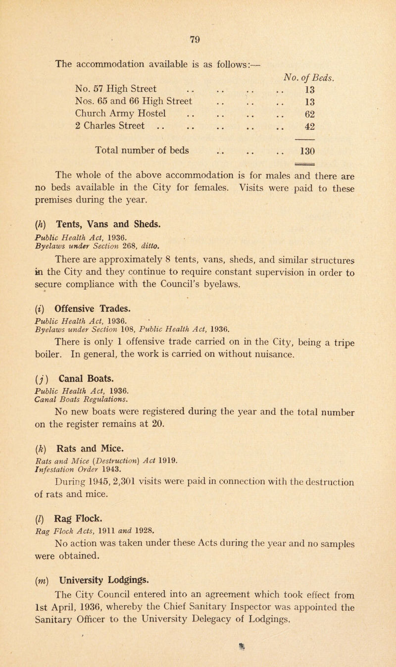 The accommodation available is as follows:— No. 57 High Street Nos. 65 and 66 High Street Church Army Hostel 2 Charles Street Total number of beds No. of Beds. 13 13 62 42 130 The whole of the above accommodation is for males and there are no beds available in the City for females. Visits were paid to these premises during the year. (h) Tents, Vans and Sheds. Public Health Act, 1936. Byelaws under Section 268, ditto. There are approximately 8 tents, vans, sheds, and similar structures in the City and they continue to require constant supervision in order to secure compliance with the Council’s byelaws. (t) Offensive Trades. Public Health Act, 1936. Byelaws under Section 108, Public Health Act, 1936. There is only 1 offensive trade carried on in the City, being a tripe boiler. In general, the work is carried on without nuisance. (j) Canal Boats. Public Health Act, 1936. Canal Boats Regulations. No new boats were registered during the year and the total number on the register remains at 20. (k) Rats and Mice. Rats and Mice (Destruction) Act 1919. Infestation Order 1943. During 1945, 2,301 visits were paid in connection with the destruction of rats and mice. (/) Rag Flock. Rag Flock Acts, 1911 and 1928. No action was taken under these Acts during the year and no samples were obtained. (m) University Lodgings. The City Council entered into an agreement which took effect from 1st April, 1936, whereby the Chief Sanitary Inspector was appointed the Sanitary Officer to the University Delegacy of Lodgings. %