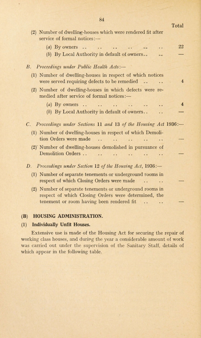Total (2) Number of dwelling-houses which were rendered fit after service of formal notices:— (a) By owners .. .. .. .. ... .. 22 (b) By Local Authority in default of owners— ... — B. Proceedings under Public Health Acts:— (1) Number of dwelling-houses in respect of which notices were served requiring defects to be remedied .. 4 (2) Number of dwelling-houses in which defects were re¬ medied after service of formal notices:— (a) By owners .. .. .. .. .. .. 4 (b) By Local Authority in default of owners.. .. — C. Proceedings under Sections 11 and 13 of the Housing Act 1936:— (1) Number of dwelling-houses in respect of which Demoli¬ tion Orders were made .. .. .. .. .. — (2) Number of dwelling-houses demolished in pursuance of Demolition Orders .. .. .. .. .. .. — D. Proceedings under Section 12 of the Housing Act, 1936:— (1) Number of separate tenements or underground rooms in respect of which Closing Orders were made .. .. — (2) Number of separate tenements or underground rooms in respect of which Closing Orders were determined, the tenement or room having been rendered fit .. — (B) HOUSING ADMINISTRATION. (1) Individually Unfit Houses. Extensive use is made of the Housing Act for securing the repair of working class houses, and during the year a considerable amount of work was carried out under the supervision of the Sanitary Staff, details of which appear in the following table.