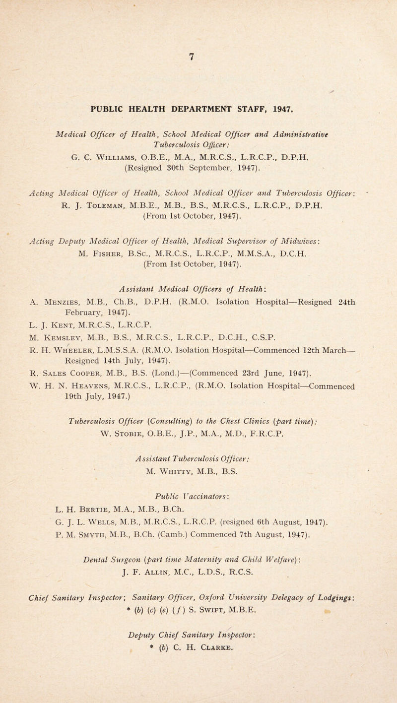 PUBLIC HEALTH DEPARTMENT STAFF, 1947. Medical Officer of Health, School Medical Officer and Administrative Tuberculosis Officer: G. C. Williams, O.B.E., M.A., M.R.C.S., L.R.C.P., D.P.H. (Resigned 30th September, 1947). Acting Medical Officer of Health, School Medical Officer and Tuberculosis Officer: R. J. Tollman, M.B., B.S., M.R.C.S., L.R.C.P., D.P.H. (From 1st October, 1947). Acting Deputy Medical Officer of Health, Medical Supervisor of Midwives: M. Fisher, B.Sc., M.R.C.S., L.R.C.P., M.M.S.A., D.C.H. (From 1st October, 1947). Assistant Medical Officers of Healths A. Menzies, M.B., Ch.B., D.P.H. (R.M.O. Isolation Hospital—Resigned 24th February, 1947). L. J. Kent, M.R.C.S., L.R.C.P. M. Kemsley, M.B., B.S., M.R.C.S., L.R.C.P., D.C.H., C.S.P. R. H. Wheeler, L.M.S.S.A. (R.M.O. Isolation Hospital—Commenced 12th March— Resigned 14th July, 1947). R. Sales Cooper, M.B., B.S. (Lond.)—(Commenced 23rd June, 1947). W. H. N. Heavens, M.R.C.S., L.R.C.P., (R.M.O. Isolation Hospital—Commenced 19th July, 1947.) Tuberculosis Officer (Consulting) to the Chest Clinics (part time): W. Stobie, O.B.E., J.P., M.A., M.D., F.R.C.P. Assistant Tuberculosis Officer: M. Whitty, M.B., B.S. Public Vaccinators: L. H. Bertie, M.A., M.B., B.Ch. G. J. L. Wells, M.B., M.R.C.S., L.R.C.P. (resigned 6th August, 1947). P. M. Smyth, M.B., B.Ch. (Camb.) Commenced 7th August, 1947). Dental Surgeon (part time Maternity and Child Welfare): J. F. Allin, M.C., L.D.S., R.C.S. Chief Sanitary Inspector', Sanitary Officer, Oxford University Delegacy of Lodgings: * (&) fc) [e) {f) S. Swift, M.B.E. Deputy Chief Sanitary Inspector'. * (b) C. H. Clarke.