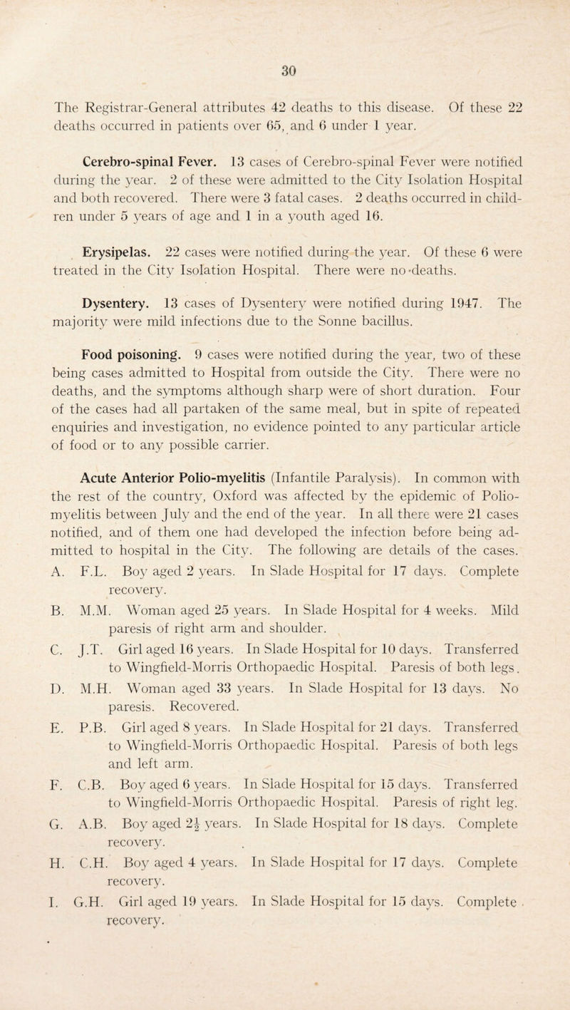 The Registrar-General attributes 42 deaths to this disease. Of these 22 deaths occurred in patients over 65, and 6 under 1 year. Cerebro-spinal Fever. 13 cases of Cerebro-spinal Fever were notified during the year. 2 of these were admitted to the City Isolation Hospital and both recovered. There were 3 fatal cases. 2 deaths occurred in child¬ ren under 5 years of age and 1 in a youth aged 16. Erysipelas. 22 cases were notified during the year. Of these 6 were treated in the City Isolation Hospital. There were no-deaths. Dysentery. 13 cases of Dysentery were notified during 1947. The majority were mild infections due to the Sonne bacillus. Food poisoning. 9 cases were notified during the year, two of these being cases admitted to Hospital from outside the City. There were no deaths, and the symptoms although sharp were of short duration. Four of the cases had all partaken of the same meal, but in spite of repeated enquiries and investigation, no evidence pointed to any particular article of food or to any possible carrier. Acute Anterior Polio-myelitis (Infantile Paralysis). In common with the rest of the country, Oxford was affected by the epidemic of Polio¬ myelitis between July and the end of the year. In all there were 21 cases notified, and of them one had developed the infection before being ad¬ mitted to hospital in the City. The following are details of the cases. A. F.L. Boy aged 2 years. In Slade Hospital for 17 days. Complete recovery. B. M.M. Woman aged 25 years. In Slade Hospital for 4 weeks. Mild paresis of right arm and shoulder. C. J.T. Girl aged 16 years. In Slade Hospital for 10 days. Transferred to Wingfield-Morris Orthopaedic Hospital. Paresis of both legs. D. M.H. Woman aged 33 years. In Slade Hospital for 13 days. No paresis. Recovered. E. P.B. Girl aged 8 years. In Slade Hospital for 21 days. Transferred to Wingfield-Morris Orthopaedic Hospital. Paresis of both legs and left arm. F. C.B. Boy aged 6 years. In Slade Hospital for 15 days. Transferred to Wingfield-Morris Orthopaedic Hospital. Paresis of right leg. G. A.B. Boy aged 2J years. In Slade Hospital for 18 days. Complete recovery. H. C.H. Boy aged 4 years. In Slade Hospital for 17 days. Complete recovery. I. G.H. Girl aged 19 years. In Slade Hospital for 15 days. Complete recovery.