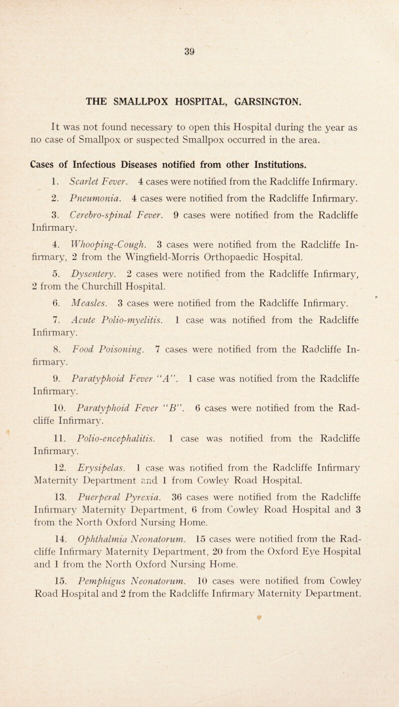 THE SMALLPOX HOSPITAL, GARSINGTON. It was not found necessary to open this Hospital during the year as no case of Smallpox or suspected Smallpox occurred in the area. Cases of Infectious Diseases notified from other Institutions. 1. Scarlet Fever. 4 cases were notified from the Radcliffe Infirmary. 2. Pneumonia. 4 cases were notified from the Radcliffe Infirmary. 3. Cerebrospinal Fever. 9 cases were notified from the Radcliffe Infirmary. 4. Whooping-Cough. 3 cases were notified from the Radcliffe In¬ firmary, 2 from the Wingfield-Morris Orthopaedic Hospital. 5. Dysentery. 2 cases were notified from the Radcliffe Infirmary, 2 from the Churchill Hospital. 6. Measles. 3 cases were notified from the Radcliffe Infirmary. 7. Acute Polio-myelitis. 1 case was notified from the Radcliffe Infirmary. 8. Food Poisoning. 7 cases were notified from the Radcliffe In¬ firmary. 9. Paratyphoid Fever “A”. 1 case was notified from the Radcliffe Infirmary. 10. Paratyphoid Fever “B”. 6 cases were notified from the Rad¬ cliffe Infirmary. 11. Polio-encephalitis. 1 case was notified from the Radcliffe Infirmary. 12. Erysipelas. 1 case was notified from the Radcliffe Infirmary Maternity Department and 1 from Cowley Road Hospital. 13. Puerperal Pyrexia. 36 cases were notified from the Radcliffe Infirmary Maternit}^ Department, 6 from Cowley Road Hospital and 3 from the North Oxford Nursing Home. 14. Ophthalmia Neonatorum. 15 cases were notified from the Rad¬ cliffe Infirmary Maternity Department, 20 from the Oxford. Eye Hospital and 1 from the North Oxford Nursing Home. 15. Pemphigus Neonatorum. 10 cases were notified from Cowley Road Hospital and 2 from the Radcliffe Infirmary Maternity Department.