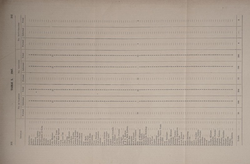 <N O H < W H ri -4-> o I I 05 | | II | || 'll II I II I I I I I I I U II I II I I I I II I 2 Z Q Z -!- P u S3 < H li M II I I I I I II I I | | 11 | | | | | | | | 'M | |,| T I I I II IN I II I I I II I I I *>1 s i S 1 * <; I ? , Ji, | ,-*-i O ! = o £ t— S') x X «o • co , o ° r? 2 ^ P co g ^ ^ ra cj — v ^ o x ^ ^ ■V' ^ /V> ^ D u - o fd O P o H CO P <D u C P <v u a CO CO 13 CD J-. P s o u CD > P cS g* o O 2 bcs 3 X O ^ 3 3 O O u Ih £ 3 O O o ~ uouoguuuuQ X U U CO p p p o aj c_> o ■eg o w <u is tf HH C aj aj m eg £ X X be S) co £ £ E iS jS £ £ £ £ „ <u p ^ , P +3 . ; J* P • ’ nj ^ ffl ^ « i—i 3 .2 £ 'C i-, 4) IX pLi O • | c£ '^1 X r* >> 3 £ .s s s s OOOK co Jh <-> n <u “ rr—< N 3 ±? x-» <D P P O 3 d^p J ' Jh ' <D Tx £ O Ph CD O CO x> (D t i X) 3 aj .2 H £ x P I-H O 3 J J <s> &h>x3 n 'a^£ C P • ^ CD P c d u aj P a> co -4-) 3 d H K*^ x: P . a; : co +j <D _CJ 3 ex d IS) 3 * ex p XJ O 4-> CD M £ S n o i 3 1 co P aj P O H CD > U o X co CD b£ : d ■ CO p aj CO _ i>ox:xj.poo^P OPhPhPhPhPhP-iCPOhhXPh CD u p 4-> 3 tuO P r <D > CO D be DP CO s CD O u 0) O o co Ph aj .P O'K XXK&Xtitiin Q? o be c *co CO CD P • • CO 4-> CD £2 . 'O P CD P 4-> X CD CO 4-> D o -* —— D -£ N p c CO p_ ^ 5 Dp p 3 o ■H * be h p _aj P '-P ~ -4-> r- P u O X CUC! c >. 3 o fl 2 «H 3 '33 23 P P P D D D r] ^ o c ax CO co co S) CO X C/) x c/j CO CO CO CO CO CO CO CO O CO p t5 ce 5 e g s  ■ CO p CO