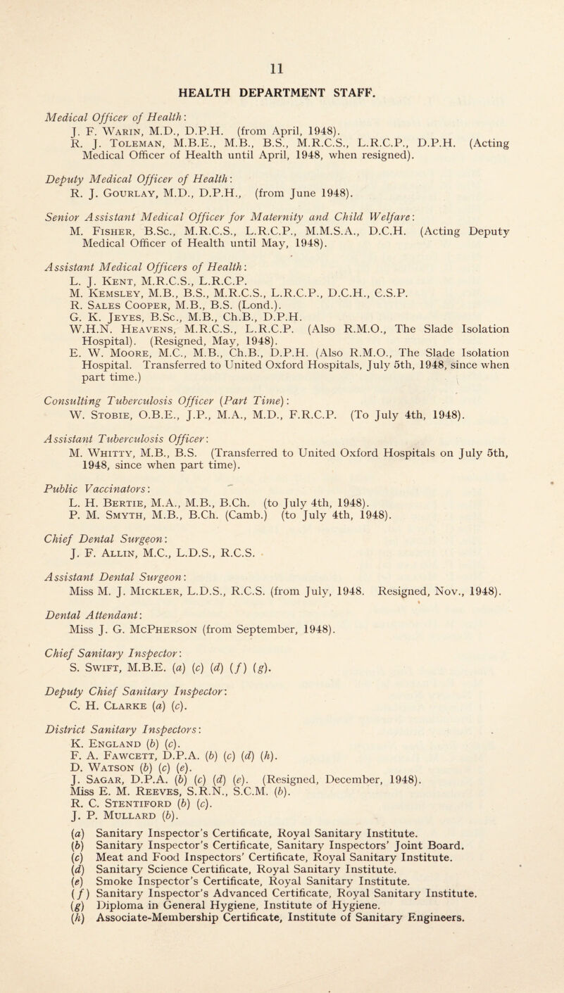 HEALTH DEPARTMENT STAFF. Medical Officer of Health: J. F. Warin, M.D., D.P.H. (from April, 1948). R. J. Toleman, M.B., B.S., M.R.C.S., L.R.C.P., D.P.H. (Acting Medical Officer of Health until April, 1948, when resigned). Deputy Medical Officer of Health: R. J. Gourlay, M.D., D.P.H., (from June 1948). Senior Assistant Medical Officer for Maternity and Child Welfare'. M. Fisher, B.Sc., M.R.C.S., L.R.C.P., M.M.S.A., D.C.H. (Acting Deputy Medical Officer of Health until May, 1948). Assistant Medical Officers of Health: L. J. Kent, M.R.C.S., L.R.C.P. M. Kemsley, M.B., B.S., M.R.C.S., L.R.C.P., D.C.H., C.S.P. R. Sales Cooper, M.B., B.S. (Lond.). G. K. Jeyes, B.Sc., M.B., Ch.B., D.P.H. W.H.N. Heavens, M.R.C.S., L.R.C.P. (Also R.M.O., The Slade Isolation Hospital). (Resigned, May, 1948). E. W. Moore, M.C., M.B., Ch.B., D.P.H. (Also R.M.O., The Slade Isolation Hospital. Transferred to United Oxford Hospitals, July 5th, 1948, since when part time.) Consulting Tuberculosis Officer (Part Time): W. Stobie, O.B.E., J.P., M.A., M.D., F.R.C.P. (To July 4th, 1948). Assistant Tuberculosis Officer: M. Whitty, M.B., B.S. (Transferred to United Oxford Hospitals on July 5th, 1948, since when part time). Public Vaccinators: L. H. Bertie, M.A., M.B., B.Ch. (to July 4th, 1948). P. M. Smyth, M.B., B.Ch. (Camb.) (to July 4th, 1948). Chief Dental Surgeon: J. F. Allin, M.C., L.D.S., R.C.S. Assistant Dental Surgeon: Miss M. J. Mickler, L.D.S., R.C.S. (from July, 1948. Resigned, Nov., 1948). % Dental Attendant: Miss J. G. McPherson (from September, 1948). Chief Sanitary Inspector: S. Swift, M.B.E. (a) (c) (d) (/) (g). Deputy Chief Sanitary Inspector: C. H. Clarke (a) (c). District Sanitary Inspectors: K. England (b) (c). F. A. Fawcett, D.P.A. (5) (c) (d) (h). D. Watson (b) (c) (e). J. Sagar, D.P.A. (5) (c) (d) (e). (Resigned, December, 1948). Miss E. M. Reeves, S.R.N., S.C.M. (b). R. C. Stentiford (b) (c). J. P. Mullard (b). (a) Sanitary Inspector’s Certificate, Royal Sanitary Institute. (b) Sanitary Inspector’s Certificate, Sanitary Inspectors’ Joint Board, (c) Meat and Food Inspectors’ Certificate, Royal Sanitary Institute. (d) Sanitary Science Certificate, Royal Sanitary Institute. (e) Smoke Inspector’s Certificate, Royal Sanitary Institute. (/) Sanitary Inspector’s Advanced Certificate, Royal Sanitary Institute. (g) Diploma in General Hygiene, Institute of Hygiene. (h) Associate-Membership Certificate, Institute of Sanitary Engineers.