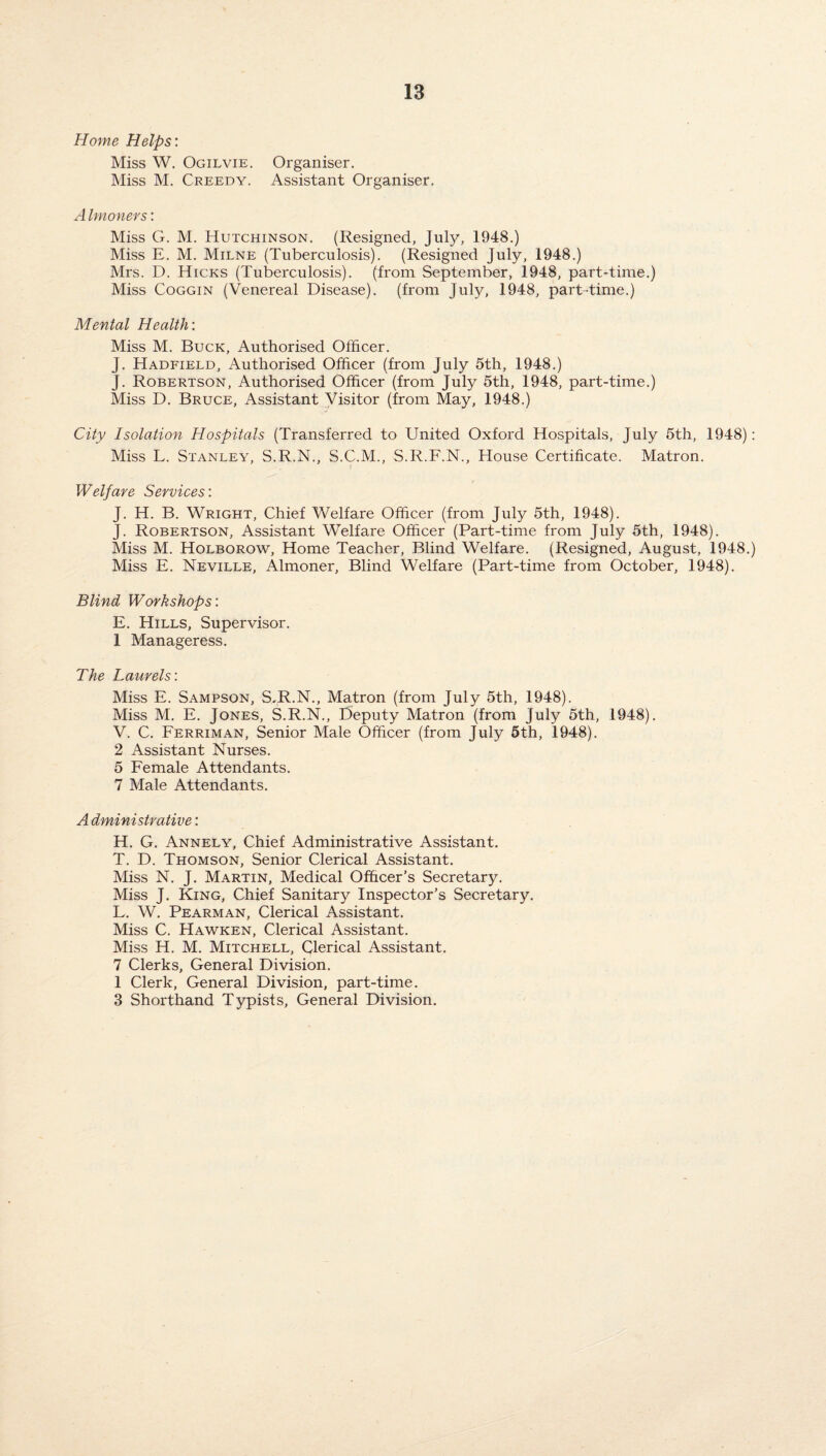 Home Helps: Miss W. Ogilvie. Organiser. Miss M. Greedy. Assistant Organiser. A Imoners: Miss G. M. Hutchinson. (Resigned, July, 1948.) Miss E. M. Milne (Tuberculosis). (Resigned July, 1948.) Mrs. D. Hicks (Tuberculosis), (from September, 1948, part-time.) Miss Coggin (Venereal Disease), (from July, 1948, part-time.) Menial Health: Miss M. Buck, Authorised Officer. J. Hadfield, Authorised Officer (from July 5th, 1948.) J. Robertson, Authorised Officer (from July 5tli, 1948, part-time.) Miss D. Bruce, Assistant Visitor (from May, 1948.) City Isolation Hospitals (Transferred to United Oxford Hospitals, July 5th, 1948): Miss L. Stanley, S.R.N., S.C.M., S.R.F.N., House Certificate. Matron. ( Welfare Services: J. H. B. Wright, Chief Welfare Officer (from July 5th, 1948). J. Robertson, Assistant Welfare Officer (Part-time from July 5th, 1948). Miss M. Holborow, Home Teacher, Blind Welfare. (Resigned, August, 1948.) Miss E. Neville, Almoner, Blind Welfare (Part-time from October, 1948). Blind Workshops: E. Hills, Supervisor. 1 Manageress. The Laurels: Miss E. Sampson, S.R.N., Matron (from July 5th, 1948). Miss M. E. Jones, S.R.N., Deputy Matron (from July 5th, 1948). V. C. Ferriman, Senior Male Officer (from July 5th, 1948). 2 Assistant Nurses. 5 Female Attendants. 7 Male Attendants. Administrative: H. G. Annely, Chief Administrative Assistant. T. D. Thomson, Senior Clerical Assistant. Miss N. J. Martin, Medical Officer’s Secretary. Miss J. King, Chief Sanitary Inspector’s Secretary. L. W. Pearman, Clerical Assistant. Miss C. Hawken, Clerical Assistant. Miss H. M. Mitchell, Clerical Assistant. 7 Clerks, General Division. 1 Clerk, General Division, part-time. 3 Shorthand Typists, General Division.
