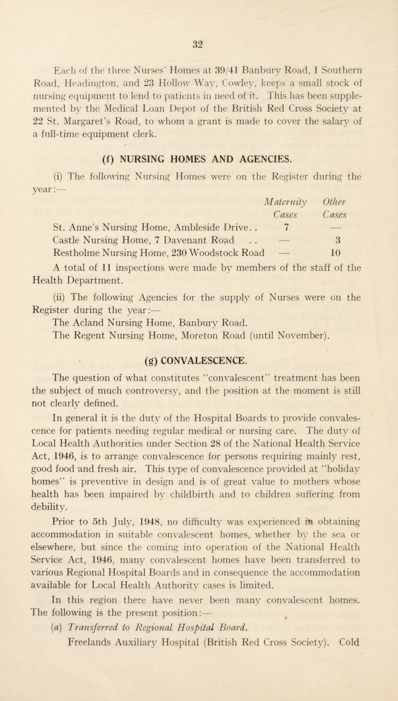 Each of the three Nurses’ Homes at 39/41 Banbury Road, 1 Southern Road, Headington, and 23 Hollow Way, Cowley, keeps a small stock of nursing equipment to lend to patients in need of it. This has been supple¬ mented by the Medical Loan Depot of the British Red Cross Society at 22 St. Margaret’s Road, to whom a grant is made to cover the salary of a full-time equipment clerk. (f) NURSING HOMES AND AGENCIES. (i) The following Nursing Homes were on the Register during the year:— Maternity Other Cases Cases St. Anne’s Nursing Home, Ambleside Drive. . 7 — Castle Nursing Home, 7 Davenant Road . . — 3 Restholme Nursing Home, 230 Woodstock Road — 10 A total of 11 inspections were made by members of the staff of the Health Department. (ii) The following Agencies for the supply of Nurses were on the Register during the year:— The Acland Nursing Home, Banbury Road. The Regent Nursing Home, Moreton Road (until November). (g) CONVALESCENCE. The question of what constitutes “convalescent” treatment has been the subject of much controversy, and the position at the moment is still not clearly defined. In general it is the duty of the Hospital Boards to provide convales¬ cence for patients needing regular medical or nursing care. The duty of Local Health Authorities under Section 28 of the National Health Service Act, 1946, is to arrange convalescence for persons requiring mainly rest, good food and fresh air. This type of convalescence provided at “holiday homes” is preventive in design and is of great value to mothers whose health has been impaired by childbirth and to children suffering from debility. Prior to 5th July, 1948, no difficulty was experienced in obtaining accommodation in suitable convalescent homes, whether by the sea or elsewhere, but since the coming into operation of the National Health Service Act, 1946, many convalescent homes have been transferred to various Regional Hospital Boards and in consequence the accommodation available for Local Health Authoritv cases is limited. In this region there have never been many convalescent homes. The following is the present position:— (a) Transferred to Regional Hospital Board. Freelands Auxiliary Hospital (British Red Cross Society). Cold