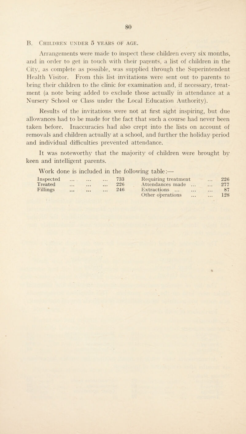 B. Children under 5 years of age. Arrangements were made to inspect these children every six months, and in order to get in touch with their patents, a list of children in the City, as complete as possible, was supplied through the Superintendent Health Visitor. From this list invitations were sent out to parents to bring their children to the clinic for examination and, if necessary, treat¬ ment (a note being added to exclude those actually in attendance at a Nursery School or Class under the Local Education Authority). Results of the invitations were not at first sight inspiring, but due allowances had to be made for the fact that such a course had never been taken before. Inaccuracies had also crept into the lists on account of removals and children actually at a school, and further the holiday period and individual difficulties prevented attendance. It was noteworthy that the majority of children were brought by keen and intelligent parents. Work done is included in the following table:— Inspected . 733 Requiring treatment 226 Treated . 226 Attendances made ... 277 Fillings ... ... 246 Extractions ... 87