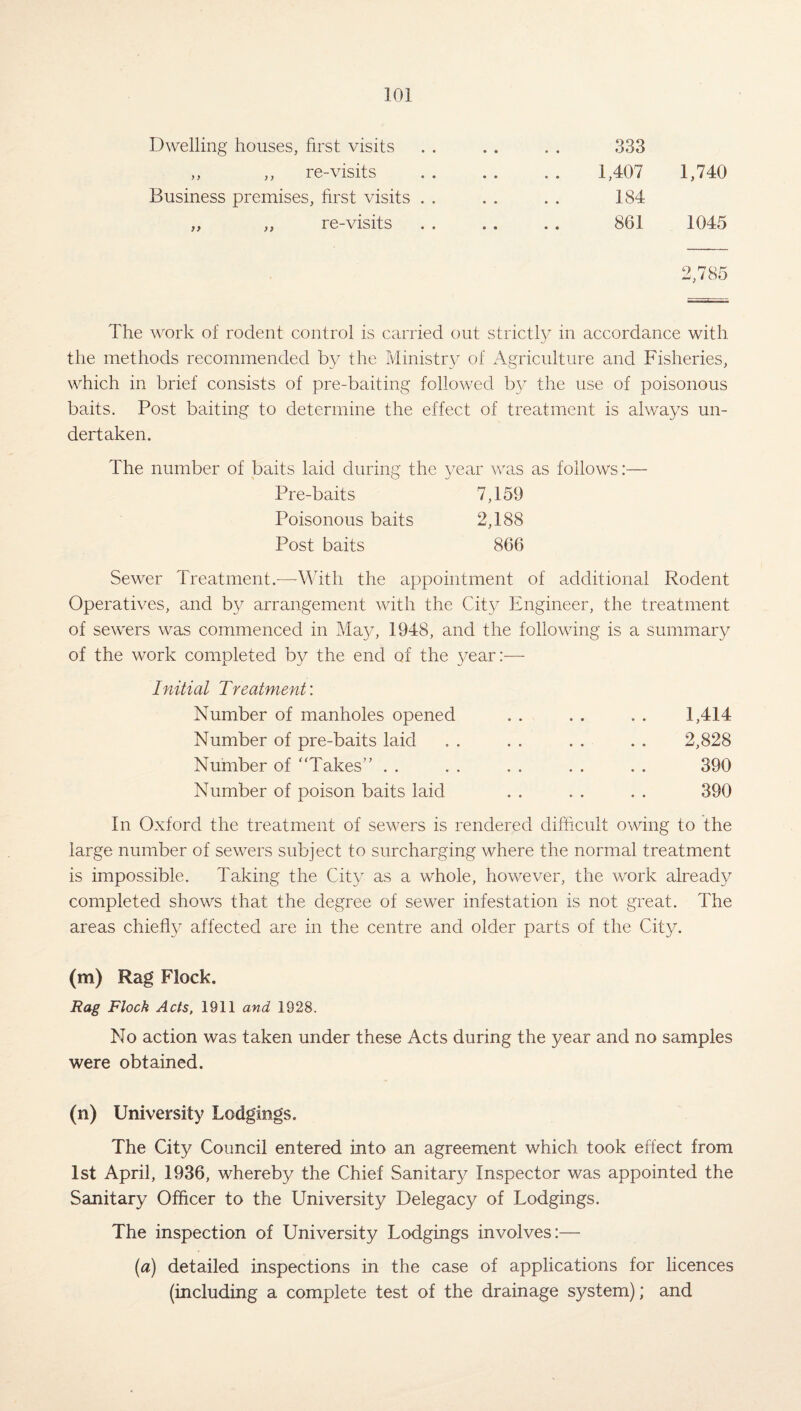 Dwelling houses, first visits ,, ,, re-visits Business premises, first visits . . „ ,, re-visits 333 1,407 1,740 184 861 1045 2,785 The work of rodent control is carried out strictly in accordance with the methods recommended by the Ministry of Agriculture and Fisheries, which in brief consists of pre-baiting followed by the use of poisonous baits. Post baiting to determine the effect of treatment is always un¬ dertaken. The number of baits laid during the year was as follows:— Pre-baits 7,159 Poisonous baits 2,188 Post baits 866 Sewer Treatment.—With the appointment of additional Rodent Operatives, and b}^ arrangement with the City Engineer, the treatment of sewers was commenced in May, 1948, and the following is a summary of the work completed by the end of the year:— Initial Treatment: Number of manholes opened Number of pre-baits laid Number of ‘Takes” . . Number of poison baits laid 1,414 2,828 390 390 In Oxford the treatment of sewers is rendered difficult owing to the large number of sewers subject to surcharging where the normal treatment is impossible. Taking the City as a wrhole, however, the work already completed shows that the degree of sew7er infestation is not great. The areas chiefly affected are in the centre and older parts of the City. (m) Rag Flock. Rag Flock Acts, 1911 and 1928. No action was taken under these Acts during the year and no samples were obtained. (n) University Lodgings. The City Council entered into an agreement which took effect from 1st April, 1936, whereby the Chief Sanitary Inspector was appointed the Sanitary Officer to the University Delegacy of Lodgings. The inspection of University Lodgings involves:— (a) detailed inspections in the case of applications for licences (including a complete test of the drainage system); and