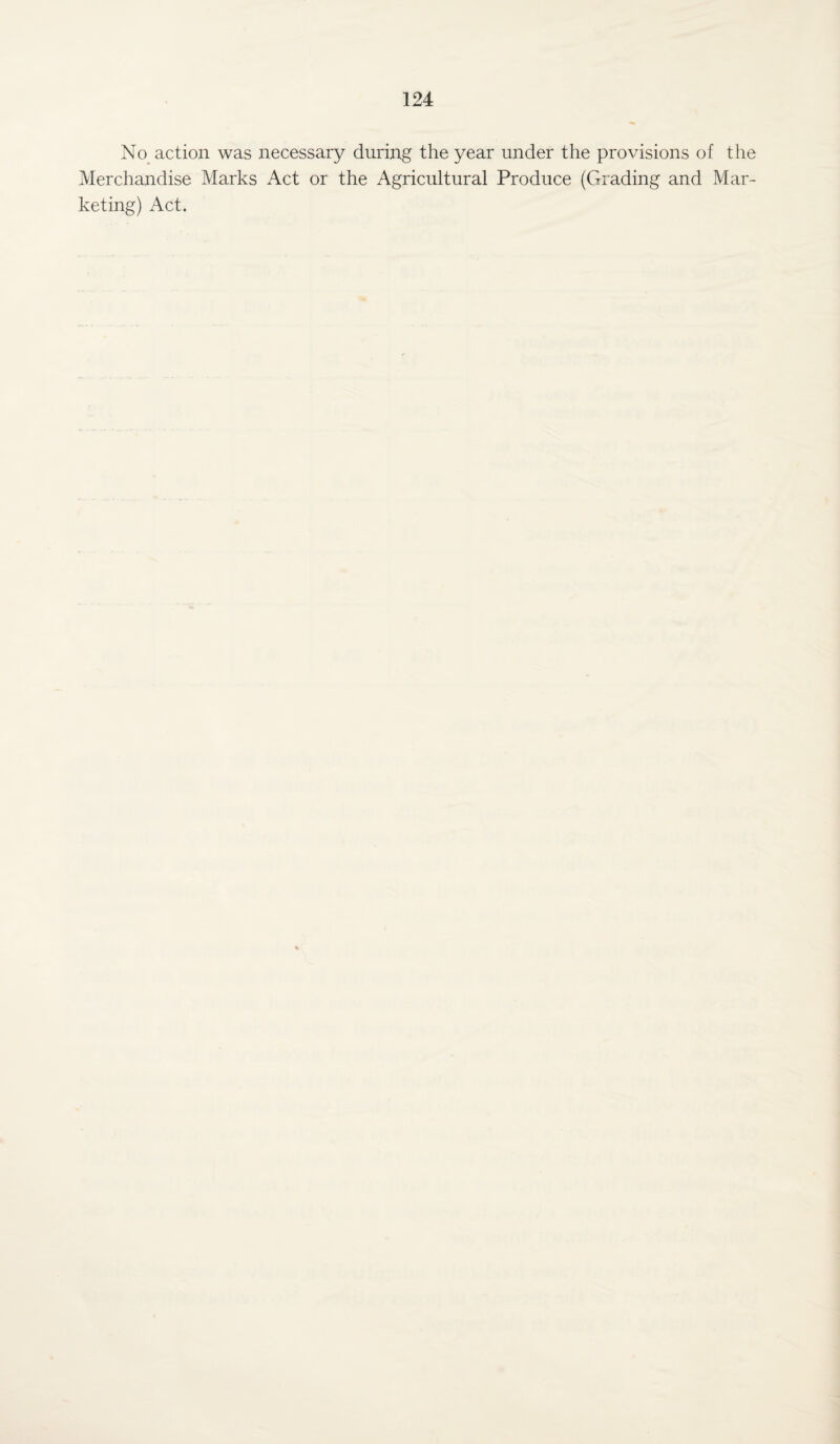 No action was necessary during the year under the provisions of the Merchandise Marks Act or the Agricultural Produce (Grading and Mar¬ keting) Act.