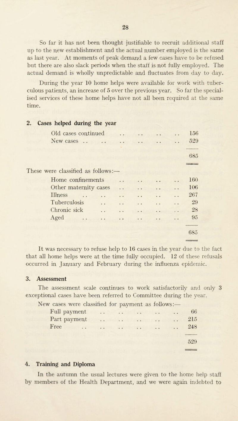 So far it has not been thought justifiable to recruit additional staff up to the new establishment and the actual number employed is the same as last year. At moments of peak demand a few cases have to be refused but there are also slack periods when the staff is not fully employed. The actual demand is wholly unpredictable and fluctuates from day to day. During the year 10 home helps were available for work with tuber¬ culous patients, an increase of 5 over the previous year. So far the special¬ ised services of these home helps have not all been required at the same time. 2. Cases helped during the year Old cases continued . . .. .. . . 156 New cases .. .. . . .. .. .. 529 685 These were classified as follows:—- Home confinements .. .. .. .. 160 Other maternity cases .. . . .. .. 106 Illness . . . . . . .. .. .. 267 Tuberculosis .. . . . . . . . . 29 Chronic sick . . . . . . . . . . 28 Aged . . . . .. . . .. . . 95 685 It was necessary to refuse help to 16 cases in the year due to the fact that all home helps were at the time fully occupied. 12 of these refusals occurred in January and February during the influenza epidemic. 3. Assessment The assessment scale continues to work satisfactorily and only 3 exceptional cases have been referred to Committee during the year. New cases were classified for payment as follows:— Full payment . . . . . . . . . . 66 Part payment . . . . . . . . . . 215 Free .. .. .. .. .. .. 248 529 4. Training and Diploma In the autumn the usual lectures were given to the home help staff by members of the Health Department, and we were again indebted to
