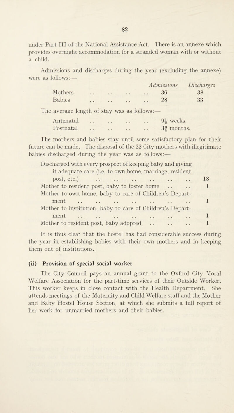 under Part III of the National Assistance Act. There is an annexe which provides overnight accommodation for a stranded woman with or without a child. Admissions and discharges during the year (excluding the annexe) were as follows:— Mothers Babies Admissions 36 28 Discharges 38 33 The average length of stay was as follows:— Antenatal ,. .. .. .. 9J weeks. Postnatal . . . . . . . . 3f months. The mothers and babies stay until some satisfactory plan for their future can be made. The disposal of the 22 City mothers with illegitimate babies discharged during the year was as follows:— Discharged with every prospect of keeping baby and giving it adequate care (i.e. to own home, marriage, resident post, etc.) . . . . . . .. . . . . 18 Mother to resident post, baby to foster home .. . . 1 Mother to own home, baby to care of Children’s Depart- merit .. .. .. .. .. .. .. 1 Mother to institution, baby to care of Children’s Depart¬ ment . . . . .. . . . . . . . . 1 Mother to resident post, baby adopted . . . . . . 1 It is thus clear that the hostel has had considerable success during the year in establishing babies with their own mothers and in keeping them out of institutions. (ii) Provision of special social worker The City Council pays an annual grant to the Oxford City Moral Welfare Association for the part-time services of their Outside Worker. This worker keeps in close contact with the Health Department. She attends meetings of the Maternity and Child Welfare staff and the Mother and Baby Hostel House Section, at which she submits a full report of her work for unmarried mothers and their babies.