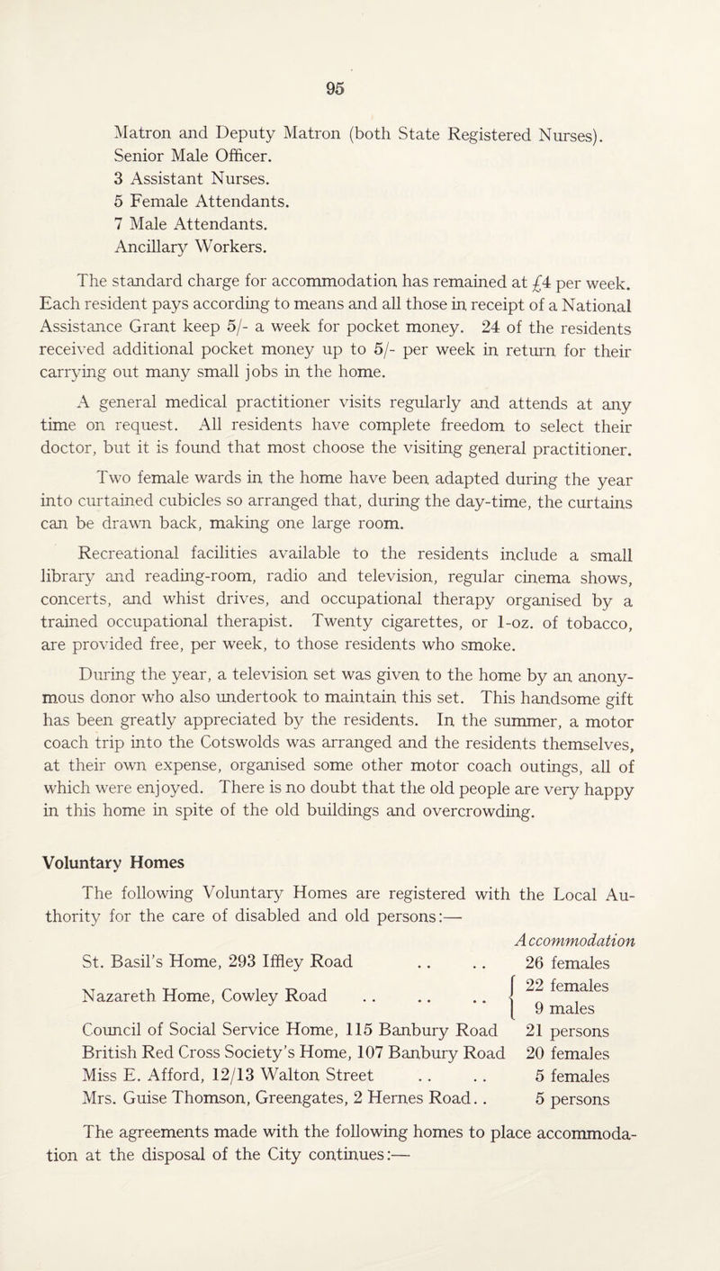Matron and Deputy Matron (both State Registered Nurses). Senior Male Officer. 3 Assistant Nurses. 5 Female Attendants. 7 Male Attendants. Ancillary Workers. The standard charge for accommodation has remained at £4 per week. Each resident pays according to means and all those in receipt of a National Assistance Grant keep 5/- a week for pocket money. 24 of the residents received additional pocket money up to 5/- per week in return for their carrying out many small jobs in the home. A general medical practitioner visits regularly and attends at any time on request. All residents have complete freedom to select their doctor, but it is found that most choose the visiting general practitioner. Two female wards in the home have been adapted during the year into curtained cubicles so arranged that, during the day-time, the curtains can be drawn back, making one large room. Recreational facilities available to the residents include a small library and reading-room, radio and television, regular cinema shows, concerts, and whist drives, and occupational therapy organised by a trained occupational therapist. Twenty cigarettes, or 1-oz. of tobacco, are provided free, per week, to those residents who smoke. During the year, a television set was given to the home by an anony¬ mous donor who also undertook to maintain this set. This handsome gift has been greatly appreciated by the residents. In the summer, a motor coach trip into the Cotswolds was arranged and the residents themselves, at their own expense, organised some other motor coach outings, all of which were enjoyed. There is no doubt that the old people are very happy in this home in spite of the old buildings and overcrowding. Voluntary Homes The following Voluntary Homes are registered with the Local Au¬ thority for the care of disabled and old persons:—- St. Basil’s Home, 293 Iffley Road Nazareth Home, Cowley Road Council of Social Service Home, 115 Banbury Road British Red Cross Society’s Home, 107 Banbury Road Miss E. Afford, 12/13 Walton Street Mrs. Guise Thomson, Greengates, 2 Hernes Road. . A ccommodation 26 females 22 females 9 males 21 persons 20 females 5 females 5 persons The agreements made with the following homes to place accommoda¬ tion at the disposal of the City continues:—