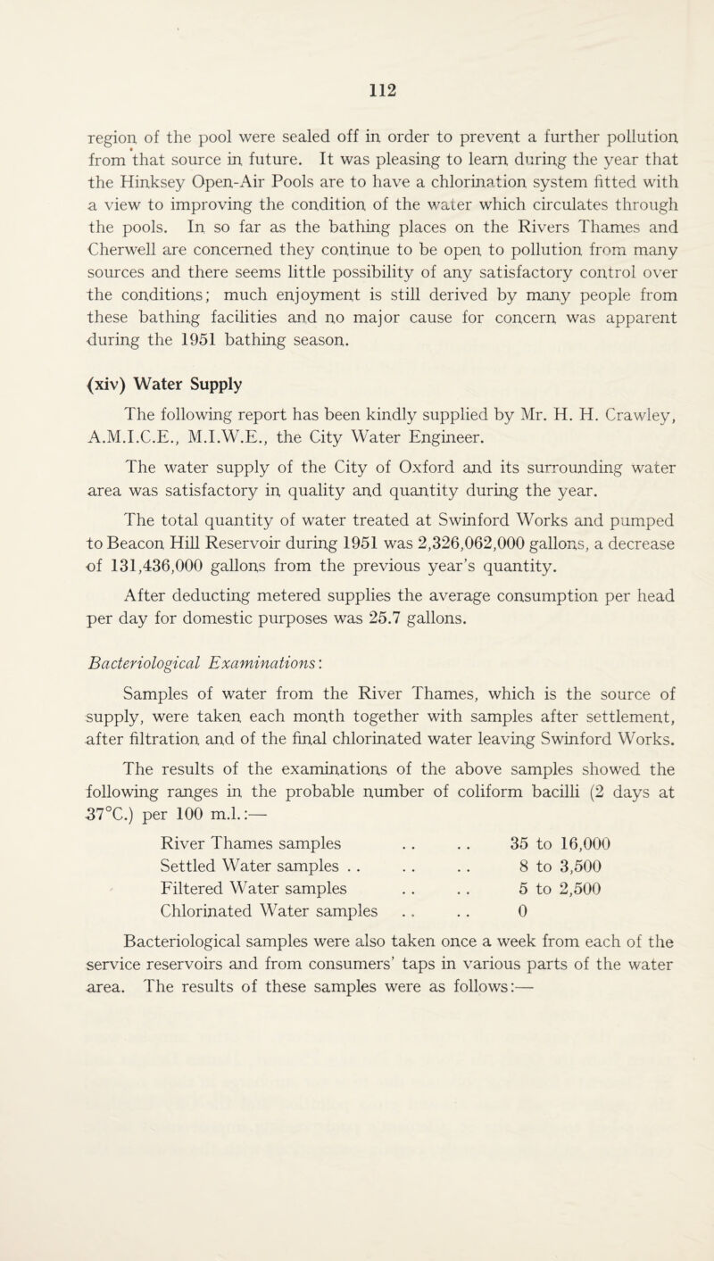 region of the pool were sealed off in order to prevent a further pollution from that source in future. It was pleasing to learn during the year that the Hinksey Open-Air Pools are to have a chlorination system fitted with a view to improving the condition of the water which circulates through the pools. In so far as the bathing places on the Rivers Thames and Cherwell are concerned they continue to be open to pollution from many sources and there seems little possibility of any satisfactory control over the conditions; much enjoyment is still derived by many people from these bathing facilities and no major cause for concern was apparent during the 1951 bathing season. {xiv) Water Supply The following report has been kindly supplied by Mr. H. H. Crawley, A.M.I.C.E., M.I.W.E., the City Water Engineer. The water supply of the City of Oxford and its surrounding water area was satisfactory in quality and quantity during the year. The total quantity of water treated at Swinford Works and pumped to Beacon Hill Reservoir during 1951 was 2,326,062,000 gallons, a decrease of 131,436,000 gallons from the previous year’s quantity. After deducting metered supplies the average consumption per head per day for domestic purposes was 25.7 gallons. Bacteriological Examinations: Samples of water from the River Thames, which is the source of supply, were taken each month together with samples after settlement, after filtration and of the final chlorinated water leaving Swinford Works. The results of the examinations of the above samples showed the following ranges in the probable number of coliform bacilli (2 days at 37°C.) per 100 m.l.:— River Thames samples Settled Water samples . . Filtered Water samples Chlorinated Water samples 35 to 16,000 8 to 3,500 5 to 2,500 0 Bacteriological samples were also taken once a week from each of the service reservoirs and from consumers’ taps in various parts of the water area. The results of these samples were as follows:—