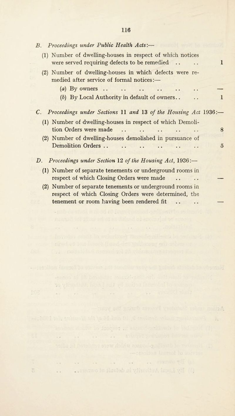 B. Proceedings under Public Health Acts:— (1) Number of dwelling-houses in respect of which notices were served requiring defects to be remedied .. .. 1 (2) Number of dwelling-houses in which defects were re¬ medied after service of formal notices:— (a) By owners .. .. .. .. .. .. — (b) By Local Authority in default of owners.. .. 1 C. Proceedings under Sections 11 and 13 of the Housing Act 1936:— (1) Number of dwelling-houses in respect of which Demoli¬ tion Orders were made .. .. .. .. .. 8 (2) Number of dwelling-houses demolished in pursuance of Demolition Orders .. .. .. .. .. .. 5 D. Proceedings under Section 12 of the Housing Act, 1936:— (1) Number of separate tenements or underground rooms in respect of which Closing Orders were made .. .. — (2) Number of separate tenements or underground rooms in respect of which Closing Orders were determined, the tenement or room having been rendered fit .. —