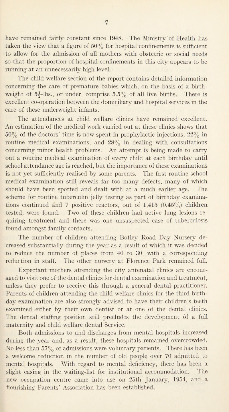 have remained fairly constant since 1948. The Ministry of Health has taken the view that a figure of 50% for hospital confinements is sufficient to allow for the admission of all mothers with obstetric or social needs so that the proportion of hospital confinements in this city appears to be running at an unnecessarily high level. The child welfare section of the report contains detailed information concerning the care of premature babies which, on the basis of a birth- weight of 5|~lbs., or under, comprise 5.5% of all live births. There is excellent co-operation between the domiciliary and hospital services in the care of these underweight infants. The attendances at child welfare clinics have remained excellent. An estimation of the medical work carried out at these clinics shows that 50% of the doctors’ time is now spent in prophylactic injections, 22% in routine medical examinations, and 28% in dealing with consultations concerning minor health problems. An attempt is being made to carry out a routine medical examination of every child at each birthday until school attendance age is reached, but the importance of these examinations is not yet sufficiently realised by some parents. The first routine school medical examination still reveals far too many defects, many of which should have been spotted and dealt with at a much earlier age. The scheme for routine tuberculin jelly testing as part of birthday examina¬ tions continued and 7 positive reactors, out of 1,415 (0.45%) children tested, were found. Two of these children had active lung lesions re¬ quiring treatment and there was one unsuspected case of tuberculosis found amongst family contacts. The number of children attending Botley Road Day Nursery de¬ creased substantially during the year as a result of which it was decided to reduce the number of places from 40 to 30, with a corresponding reduction in staff. The other nursery at Florence Park remained full. Expectant mothers attending the city antenatal clinics are encour¬ aged to visit one of the dental clinics for dental examination and treatment, unless the}/ prefer to receive this through a general dental practitioner. Parents of children attending the child welfare clinics for the third birth¬ day examination are also strongly advised to have their children’s teeth examined either by their own dentist or at one of the dental clinics. The dental staffing position still precludes the development of a full maternity and child welfare dental Service. Both admissions to and discharges from mental hospitals increased during the year and, as a result, these hospitals remained overcrowded. No less than 57% of admissions were voluntary patients. There has been a welcome reduction in the number of old people over 70 admitted to mental hospitals. With regard to mental deficiency, there has been a slight easing in the waiting-list for institutional accommodation. The new occupation centre came into use on 25th January, 1954, and a flourishing Parents’ Association has been established.