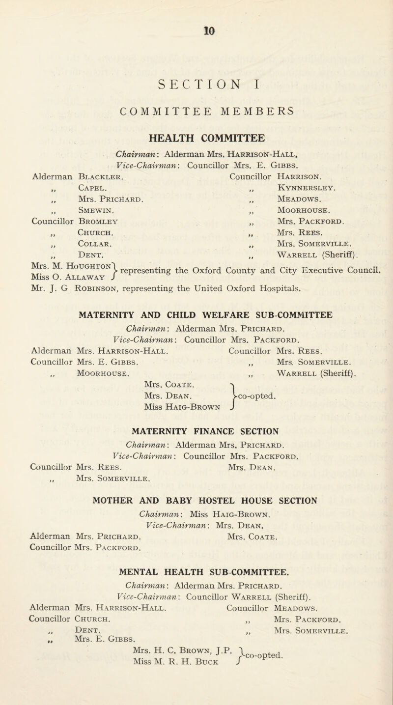 SECTION I COMMITTEE MEMBERS HEALTH COMMITTEE Chairman: Alderman Mrs. Harrison-Hall, Vice-Chairman'. Councillor Mrs. E. Gibbs. Alderman Blackler. Councillor Harrison. „ Capel. „ Kynnersley. „ Mrs. Prichard. ,, Meadows. „ Smewin. ,, Councillor Bromley „ „ Church. „ ,, Collar. ,, ,, Dent. Moorhouse. Mrs. Packford. Mrs. Rees. Mrs. Somerville. Warrell (Sheriff) Mrs. M. Houghton\ represen^ng Oxford County and City Executive Council. Miss O. Allaway J Mr. J. G Robinson, representing the United Oxford Hospitals. MATERNITY AND CHILD WELFARE SUB COMMITTEE Chairman: Alderman Mrs. Prichard. Vice-Chairman: Councillor Mrs. Packford. Alderman Mrs. Harrison-Hall. Councillor Mrs. Rees. Councillor Mrs. E. Gibbs. ,, Mrs. Somerville. ,, Moorhouse. „ Warrell (Sheriff). Mrs. Co ATE. A Mrs. Dean. > co-opted. Miss Haig-Brown J MATERNITY FINANCE SECTION Chairman: Alderman Mrs. Prichard. Vice-Chairman: Councillor Mrs. Packford. Councillor Mrs. Rees. Mrs. Dean. „ Mrs. Somerville. MOTHER AND BABY HOSTEL HOUSE SECTION Chairman: Miss Haig-Brown. Vice-Chairman: Mrs. Dean. Alderman Mrs. Prichard. Mrs. Co ate. Councillor Mrs. Packford. MENTAL HEALTH SUB COMMITTEE. Chairman: Alderman Mrs. Prichard. Vice-Chairman: Councillor Warrell (Sheriff). Alderman Mrs. Harrison-Hall. Councillor Meadows. Councillor Church. „ Mrs. Packford. „ Dent. „ Mrs. Somerville. Mrs. E. Gibbs. Mrs. H. C. Brown, J.P. 1 , , J Aco-opted. Miss M. R. H. Buck J