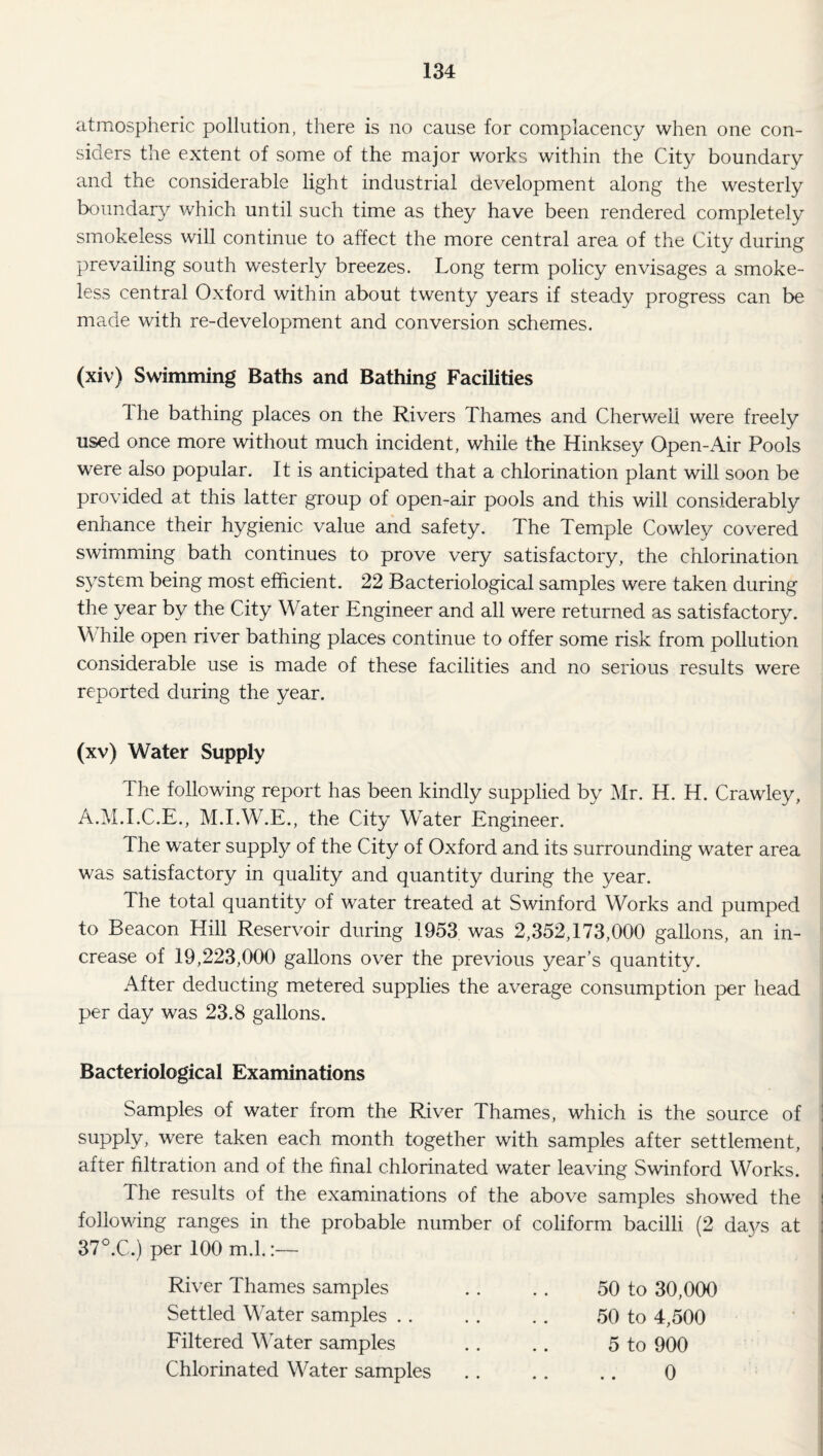 atmospheric pollution, there is no cause for complacency when one con¬ siders the extent of some of the major works within the City boundary and the considerable light industrial development along the westerly boundary which until such time as they have been rendered completely smokeless will continue to affect the more central area of the City during prevailing south westerly breezes. Long term policy envisages a smoke¬ less central Oxford within about twenty years if steady progress can be made with re-development and conversion schemes. (xiv) Swimming Baths and Bathing Facilities lhe bathing places on the Rivers Thames and Cherwell were freely used once more without much incident, while the Hinksey Open-Air Pools were also popular. It is anticipated that a chlorination plant will soon be provided at this latter group of open-air pools and this will considerably enhance their hygienic value and safety. The Temple Cowley covered swimming bath continues to prove very satisfactory, the chlorination system being most efficient. 22 Bacteriological samples were taken during the year by the City Water Engineer and all were returned as satisfactory. While open river bathing places continue to offer some risk from pollution considerable use is made of these facilities and no serious results were reported during the year. (xv) Water Supply The following report has been kindly supplied by Mr. H. H. Crawley, A.M.I.C.E., M.I.W.E., the City Water Engineer. The water supply of the City of Oxford and its surrounding water area was satisfactory in quality and quantity during the year. The total quantity of water treated at Swinford Works and pumped to Beacon Hill Reservoir during 1953 was 2,352,173,000 gallons, an in¬ crease of 19,223,000 gallons over the previous year’s quantity. After deducting metered supplies the average consumption per head per day was 23.8 gallons. Bacteriological Examinations Samples of water from the River Thames, which is the source of supply, were taken each month together with samples after settlement, after filtration and of the final chlorinated water leaving Swinford Works. The results of the examinations of the above samples showed the following ranges in the probable number of coliform bacilli (2 days at 37°.C.) per 100 m.l.:— River Thames samples Settled Water samples . . Filtered Water samples Chlorinated Water samples 50 to 30,000 50 to 4,500 5 to 900 0