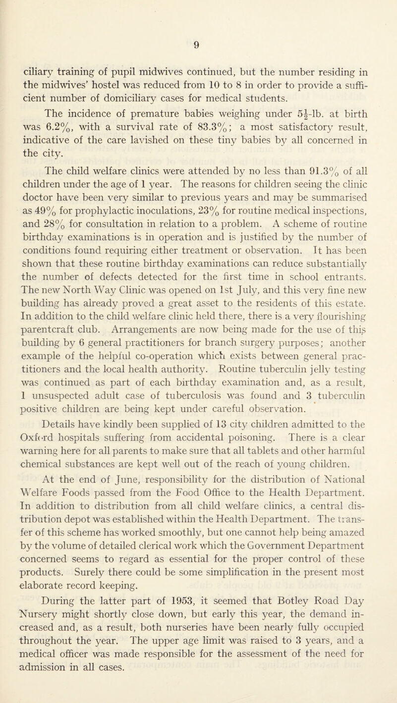 ciliary training of pupil midwives continued, but the number residing in the midwives’ hostel was reduced from 10 to 8 in order to provide a suffi¬ cient number of domiciliarv cases for medical students. The incidence of premature babies weighing under 5|^-lb. at birth was 6.2%, with a survival rate of 83.3%; a most satisfactory result, indicative of the care lavished on these tiny babies by all concerned in the city. The child welfare clinics were attended by no less than 91.3% of all children under the age of 1 year. The reasons for children seeing the clinic doctor have been very similar to previous years and may be summarised as 49% for prophylactic inoculations, 23% for routine medical inspections, and 28% for consultation in relation to a problem. A scheme of routine birthday examinations is in operation and is justified by the number of conditions found requiring either treatment or observation. It has been shown that these routine birthday examinations can reduce substantially the number of defects detected for the first time in school entrants. The new North Way Clinic was opened on 1st July, and this very fine new building has already proved a great asset to the residents of this estate. In addition to the child welfare clinic held there, there is a very flourishing parent craft club. Arrangements are now being made for the use of this building by 6 general practitioners for branch surgery purposes; another example of the helpful co-operation which exists between general prac¬ titioners and the local health authority. Routine tuberculin jelly testing was continued as part of each birthday examination and, as a result, 1 unsuspected adult case of tuberculosis was found and 3 tuberculin positive children are being kept under careful observation. Details have kindly been supplied of 13 city children admitted to the Oxf(-rd hospitals suffering from accidental poisoning. There is a clear warning here for all parents to make sure that all tablets and other harmful chemical substances are kept well out of the reach of young children. At the end of June, responsibility for the distribution of National Welfare Foods passed from the Food Office to the Health Department. In addition to distribution from all child welfare clinics, a central dis¬ tribution depot was established within the Health Department. The trans¬ fer of this scheme has worked smoothly, but one cannot help being amazed by the volume of detailed clerical work which the Government Department concerned seems to regard as essential for the proper control of these products. Surely there could be some simplification in the present most elaborate record keeping. During the latter part of 1953, it seemed that Botley Road Day Nursery might shortly close down, but early this year, the demand in¬ creased and, as a result, both nurseries have been nearly fully occupied throughout the year. The upper age limit was raised to 3 years, and a medical officer was made responsible for the assessment of the need for admission in all cases.