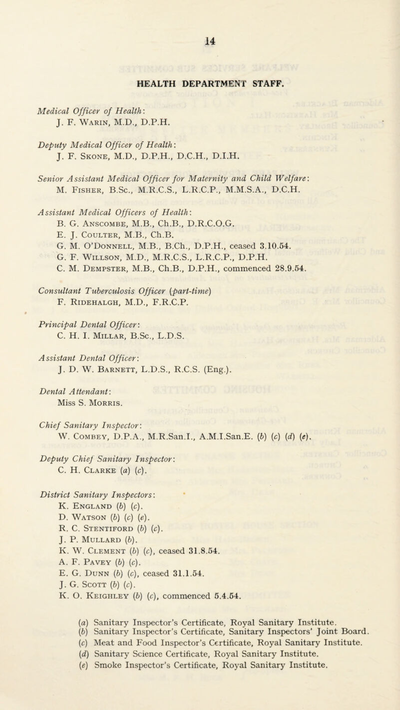HEALTH DEPARTMENT STAFF. Medical Officer of Health: J. F. Warin, M.D.. D.P.H. Deputy Medical Officer of Health: J. F. Skone, M.D., D.P.H., D.C.H., D.I.H. Senior Assistant Medical Officer for Maternity and Child Welfare: M. Fisher, B.Sc., M.R.C.S., L.R.C.P., M.M.S.A., D.C.H. Assistant Medical Officers of Health: B. G. Anscombe, M.B., Ch.B., D.R.C.O.G. E. J. Coulter, M.B., Ch.B. G. M. O’Donnell, M.B., B.Ch., D.P.H., ceased 3.10.54. G. F. Willson, M.D., M.R.C.S., L.R.C.P., D.P.H. C. M. Dempster, M.B., Ch.B., D.P.H., commenced 28.9.54. Consultant Tuberculosis Officer {part-time) F. Ridehalgh, M.D., F.R.C.P. Principal Dental Officer: C. H. I. Millar, B.Sc., L.D.S. Assistant Dental Officer: J. D. W. Barnett, L.D.S., R.C.S. (Eng.). Dental Attendant: Miss S. Morris. Chief Sanitary Inspector: W. COMBEY, D.P.A., M.R.San.I., A.M.I.San.E. (&) {c) {d) {e). Deputy Chief Sanitary Inspector: C. H. Clarke (a) (c). District Sanitary Inspectors: K. England (b) (c). D. Watson (b) (c) (e). R. C. Stentiford (b) (c). J. P. Mullard (b). K. W. Clement (b) (c), ceased 31.8.54. A. F. Pavey (b) (c). E. G. Dunn (b) (c), ceased 31.1.54. J. G. Scott (b) (c). K. O. Keighley (b) (c), commenced 5.4.54. (a) Sanitary Inspector’s Certificate, Royal Sanitary Institute. (b) Sanitary Inspector’s Certificate, Sanitary Inspectors’ Joint Board. (c) Meat and Food Inspector’s Certificate, Royal Sanitary Institute. (d) Sanitary Science Certificate, Royal Sanitary Institute. (e) Smoke Inspector’s Certificate, Royal Sanitary Institute.
