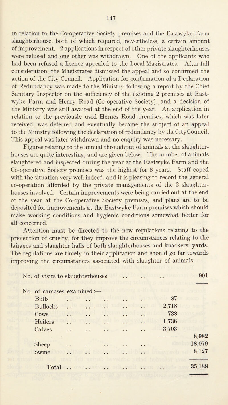 in relation to the Co-operative Society premises and the Eastwyke Farm slaughterhouse, both of which required, nevertheless, a certain amount of improvement. 2 applications in respect of other private slaughterhouses were refused and one other was withdrawn. One of the applicants who had been refused a licence appealed to the Local Magistrates. After full consideration, the Magistrates dismissed the appeal and so confirmed the action of the City Council. Application for confirmation of a Declaration of Redundancy was made to the Ministry following a report by the Chief Sanitary Inspector on the sufficiency of the existing 2 premises at East¬ wyke Farm and Henry Road (Co-operative Society), and a decision of the Ministry was still awaited at the end of the year. An application in relation to the previously used Hernes Road premises, which was later received, was deferred and eventually became the subject of an appeal to the Ministry following the declaration of redundancy by the City Council. This appeal was later withdrawn and no enquiry was necessary. Figures relating to the annual throughput of animals at the slaughter¬ houses are quite interesting, and are given below. The number of animals slaughtered and inspected during the year at the Eastwyke Farm and the Co-operative Society premises was the highest for 8 years. Staff coped with the situation very well indeed, and it is pleasing to record the general co-operation afforded by the private managements of the 2 slaughter¬ houses involved. Certain improvements were being carried out at the end of the year at the Co-operative Society premises, and plans are to be deposited for improvements at the Eastwyke Farm premises which should make working conditions and hygienic conditions somewhat better for all concerned. Attention must be directed to the new regulations relating to the prevention of cruelty, for they improve the circumstances relating to the lairages and slaughter halls of both slaughterhouses and knackers’ yards. The regulations are timely in their apphcation and should go far towards improving the circumstances associated with slaughter of animals. No. of visits to slaughterhouses 901 No. of carcases examined:— Bulls Bullocks Cows Heifers Calves Sheep Swine 87 2,718 738 1,736 3,703 - 8,982 18,079 8,127 Total .. 35,188